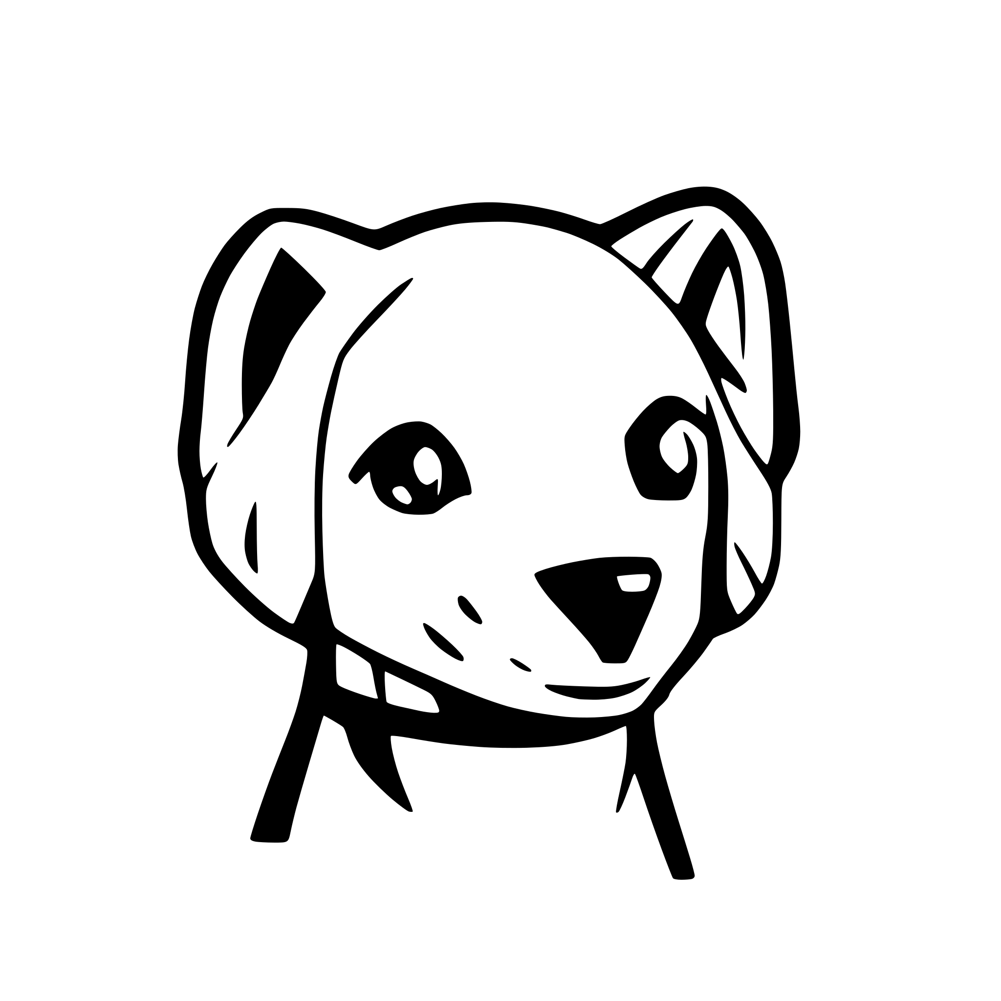 AI-generated SVG of 'dog face'