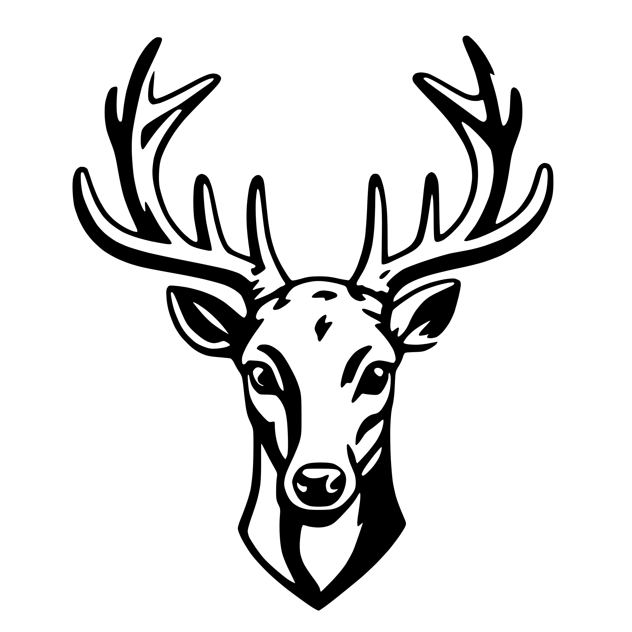 The SVG shows a stylized graphic of a deer's head and upper neck. The deer has large, curved antlers that extend outward from the top of its head. Its ears are pointed upwards, and it has a small, dark eye on each side of its head. The deer's nose is visible, and it appears to have a small, dark mouth. The graphic is simple and uses solid lines with no shading or color, giving it a bold, graphic quality. The deer's head is centered in the SVG, and there is no background detail, which puts the focus entirely on the deer's head and antlers. 
