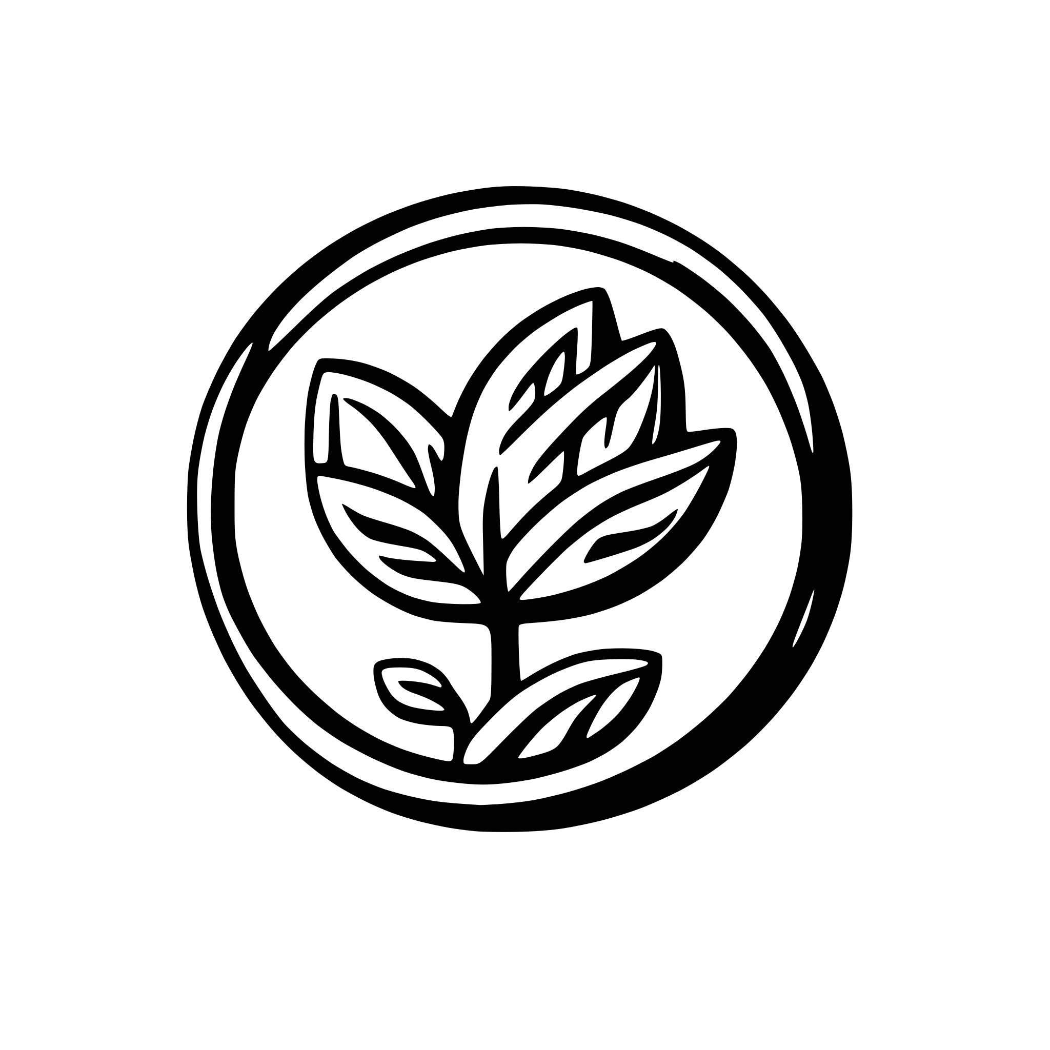 AI-generated SVG of a Minimalist logo, copying the Sesame AI voice enterprise's logo.