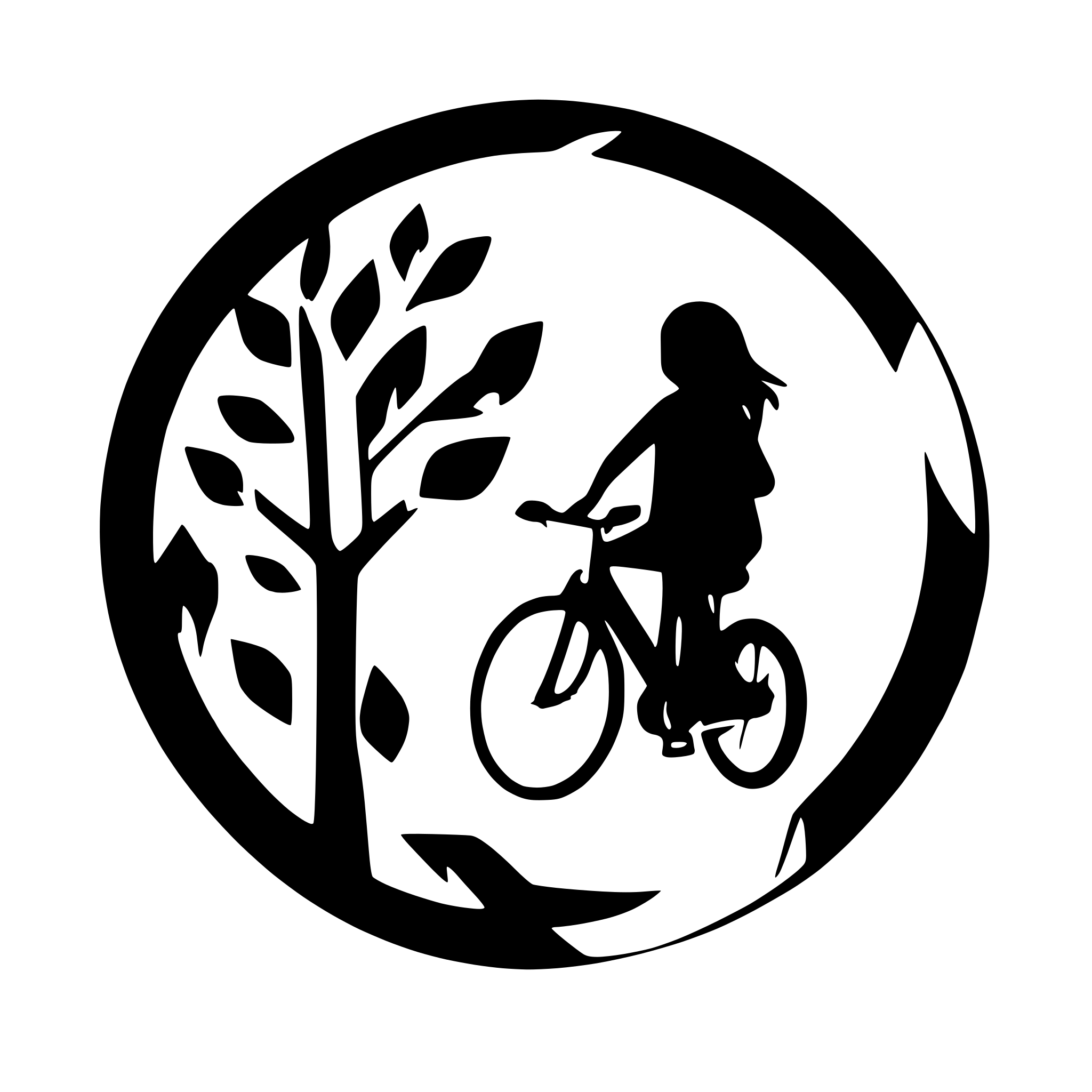 AI-generated SVG of a a cycle silhouette vector with a white background