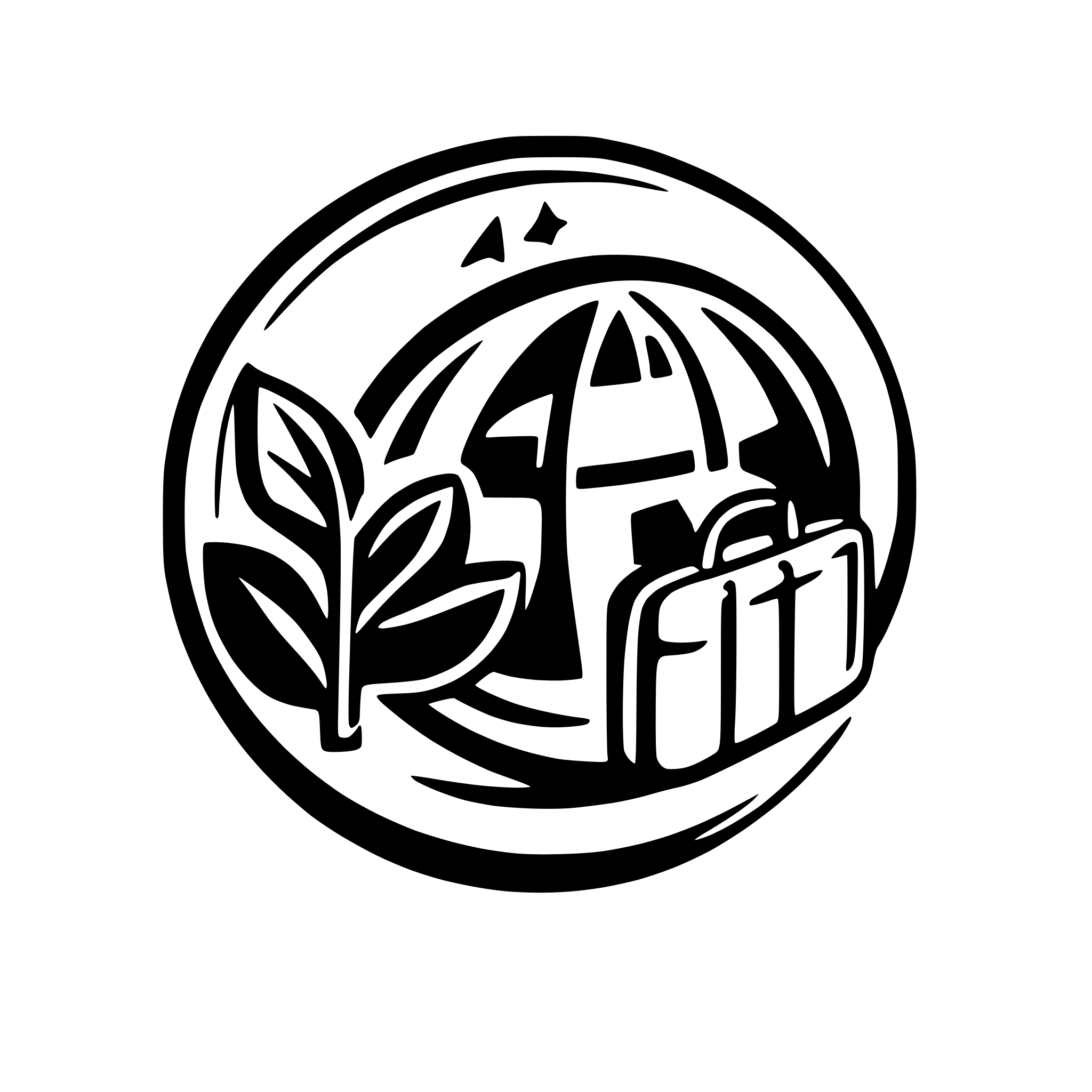 AI-generated SVG of a Create logo for system called mega in travel industry