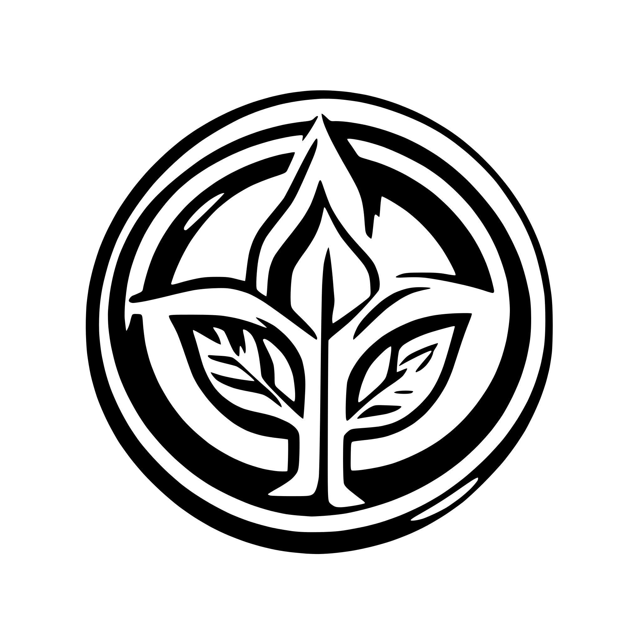 AI-generated SVG of a mystic symetrical logo
