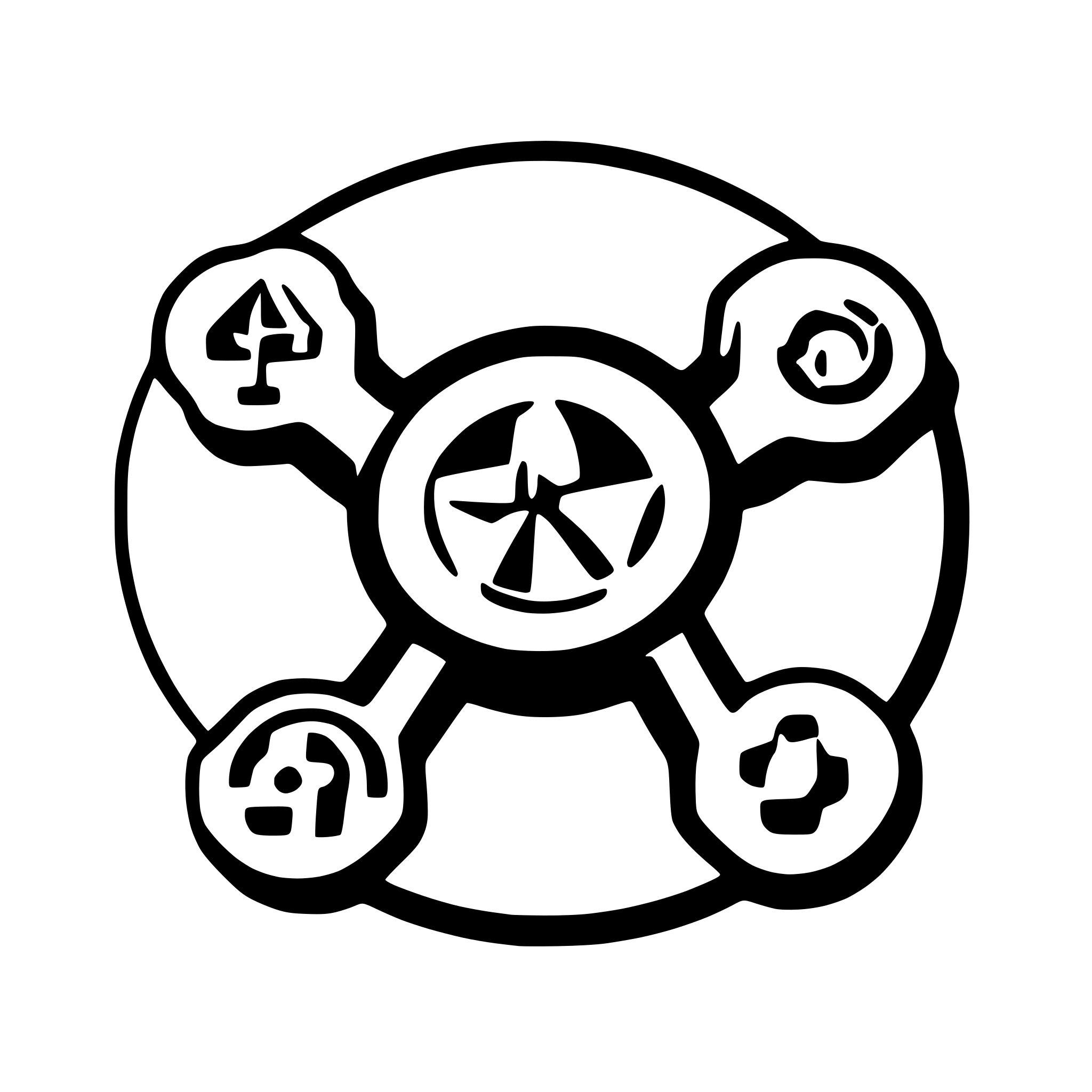 AI-generated SVG of 'an icon of kubernetes, orchestrator tool'