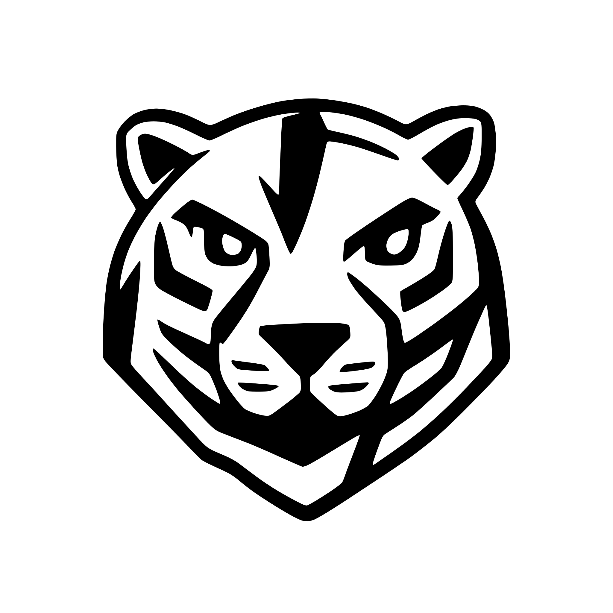 AI-generated SVG of a logo of a tiger head. geometric. minimalist
