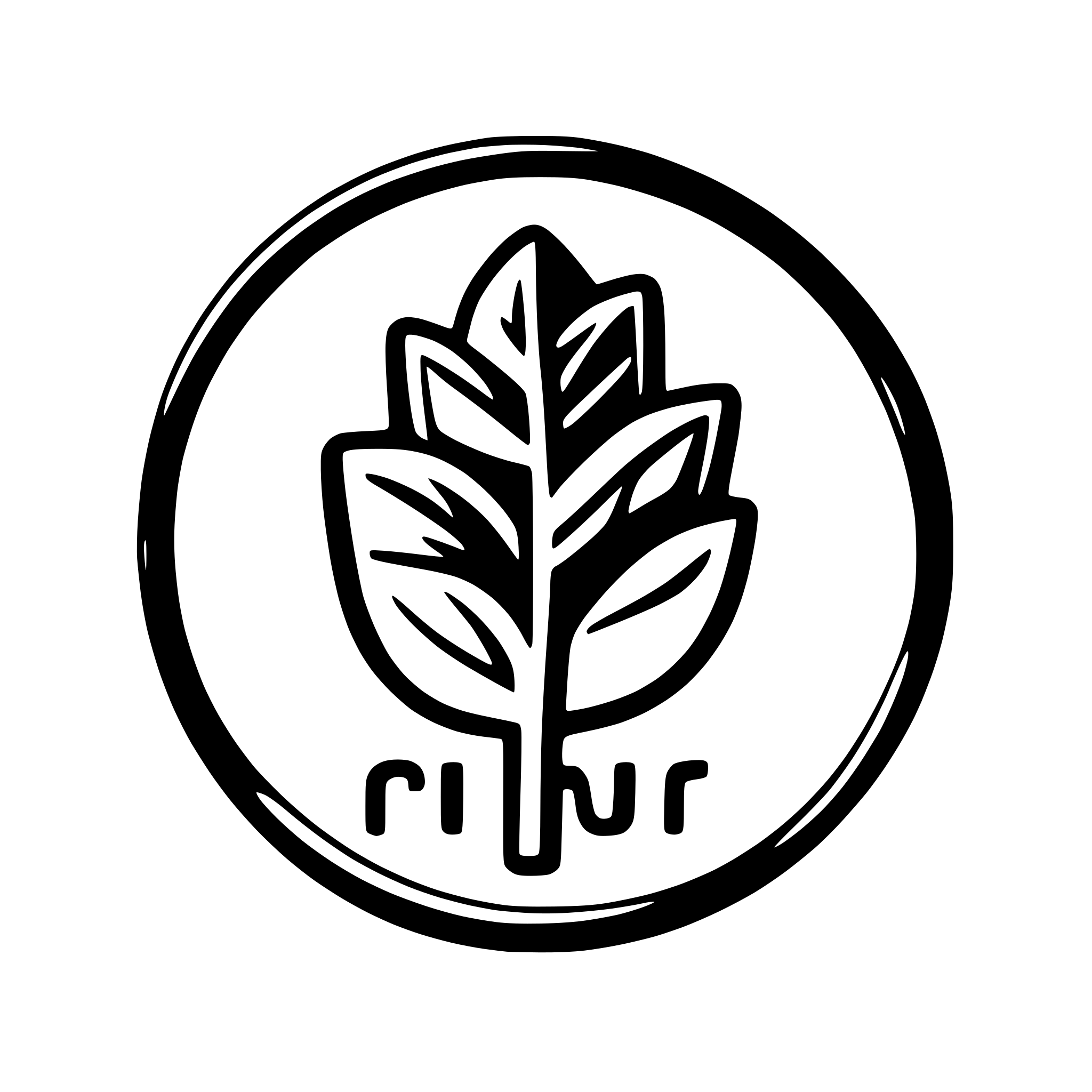 AI-generated SVG of a logo "18/05" сделать красивый логотип и цифр и слэша, и добавить собор туда