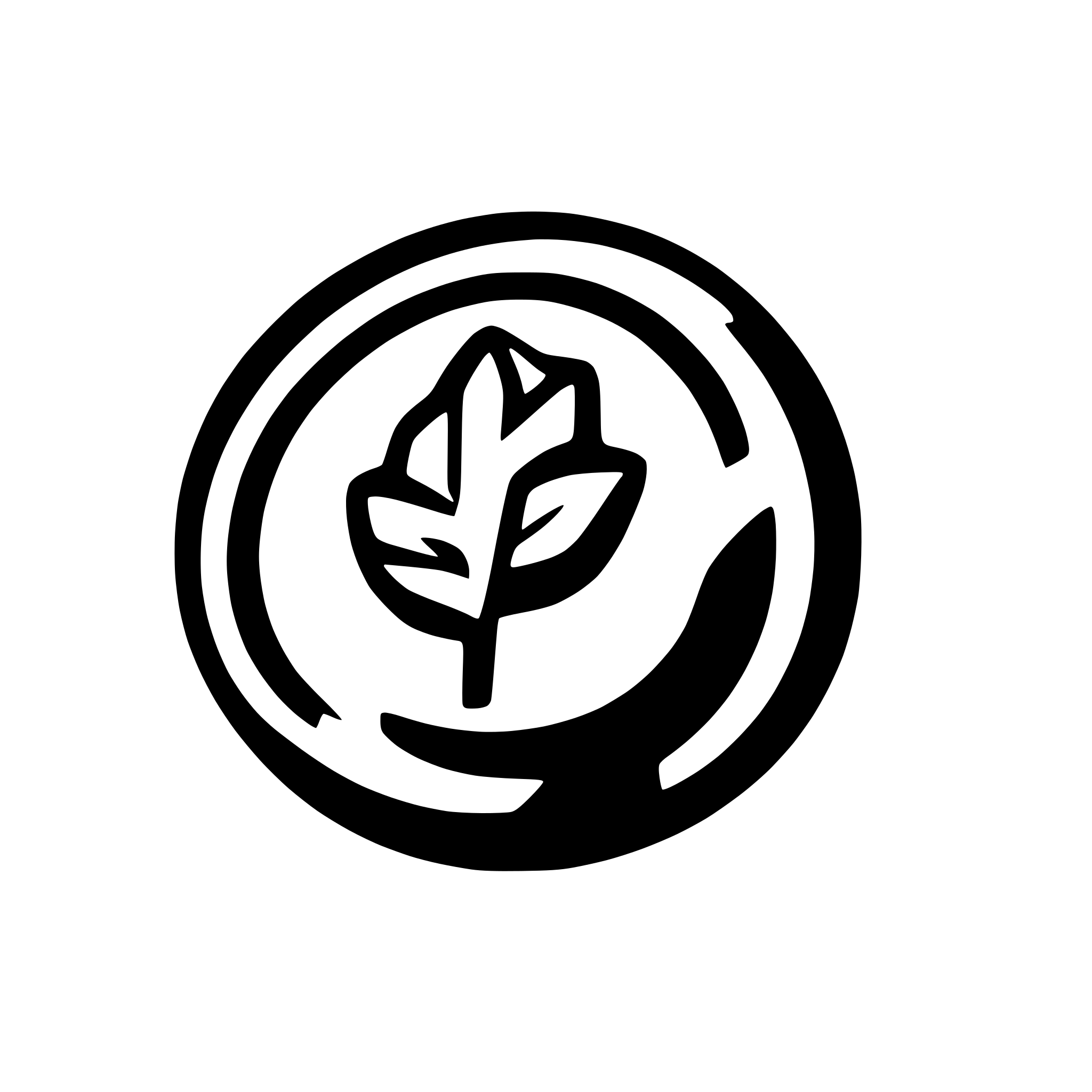 AI-generated SVG of 'ai icon'