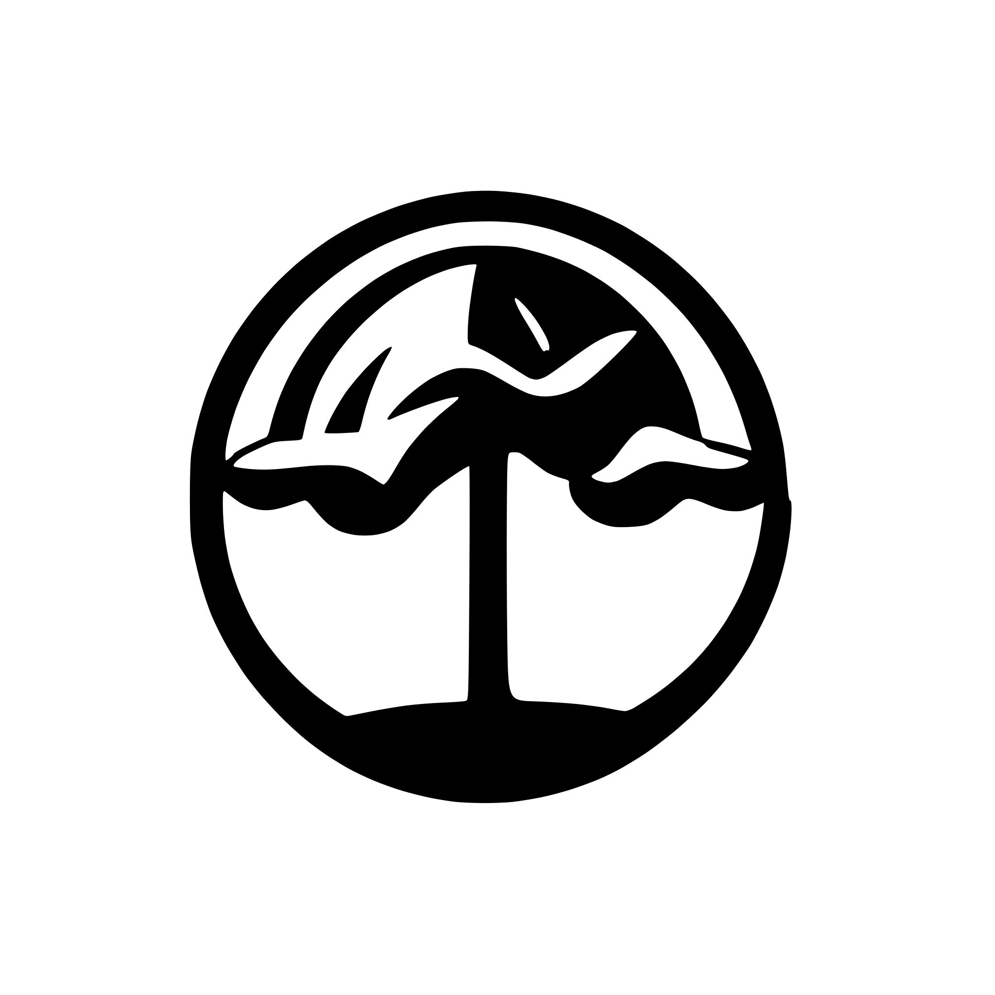 AI-generated SVG of a A logo for a mobile app called bestweathertrips it should combine weather and travel in an icon AI-generated SVG of a A logo for a mobile app called bestweathertrips it should combine weather and travel in an icon