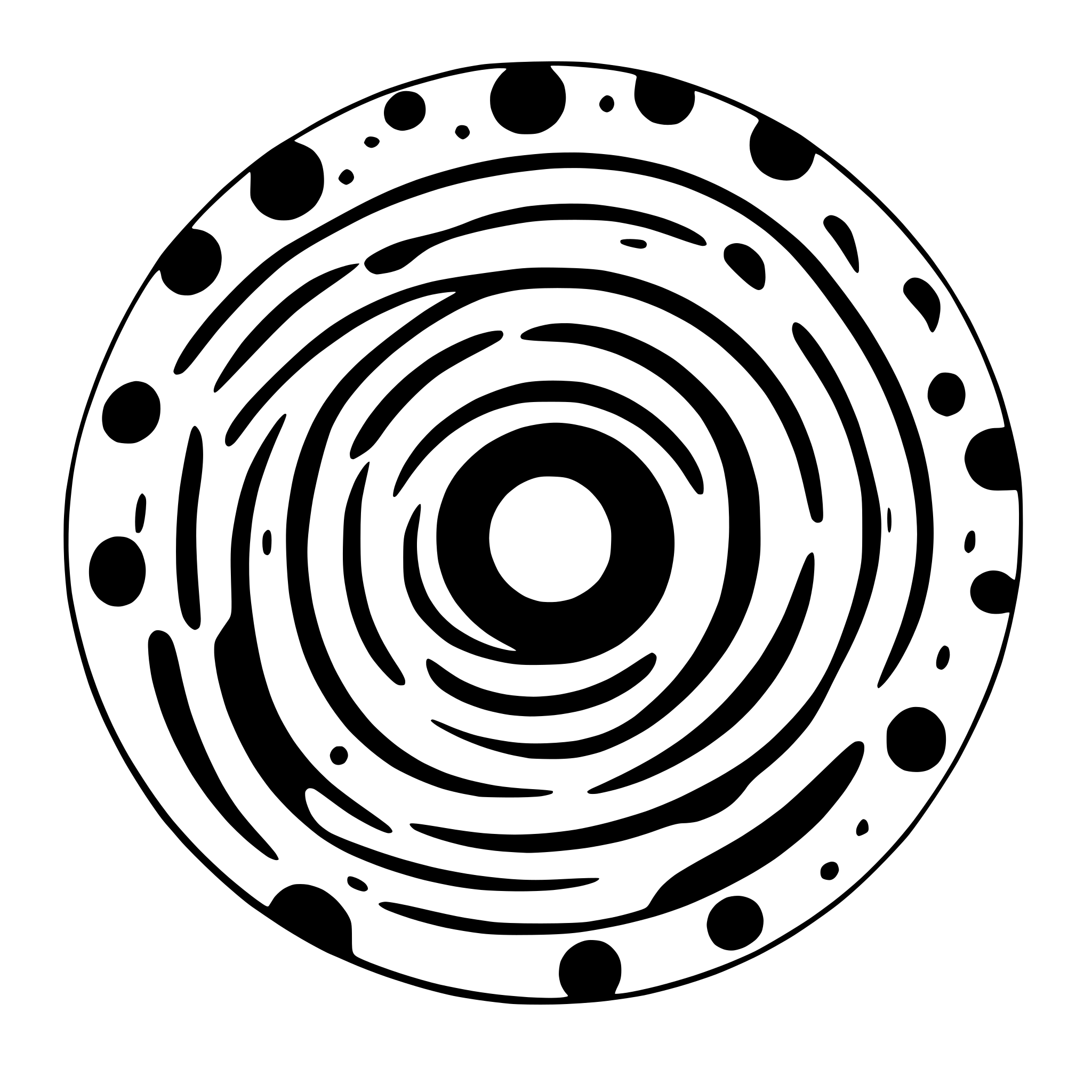 AI-generated SVG of a Create a continuous dotted line that begins as a horizontal line from the left, transitions into a complete circular loop in the middle, and continues horizontally to the right AI-generated SVG of a Create a continuous dotted line that begins as a horizontal line from the left, transitions into a complete circular loop in the middle, and continues horizontally to the right