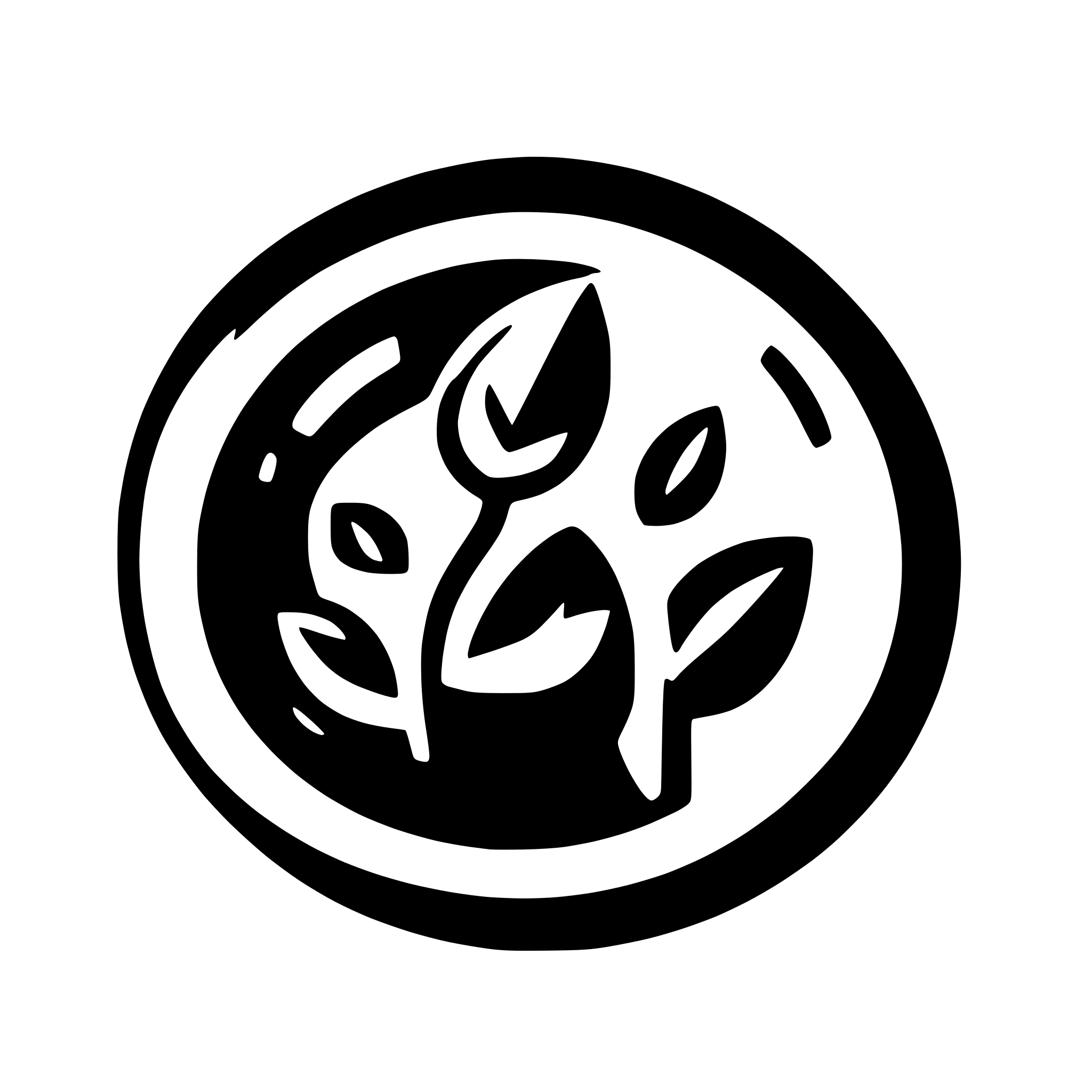 AI-generated SVG of a i need to create chat icon with my logo in it