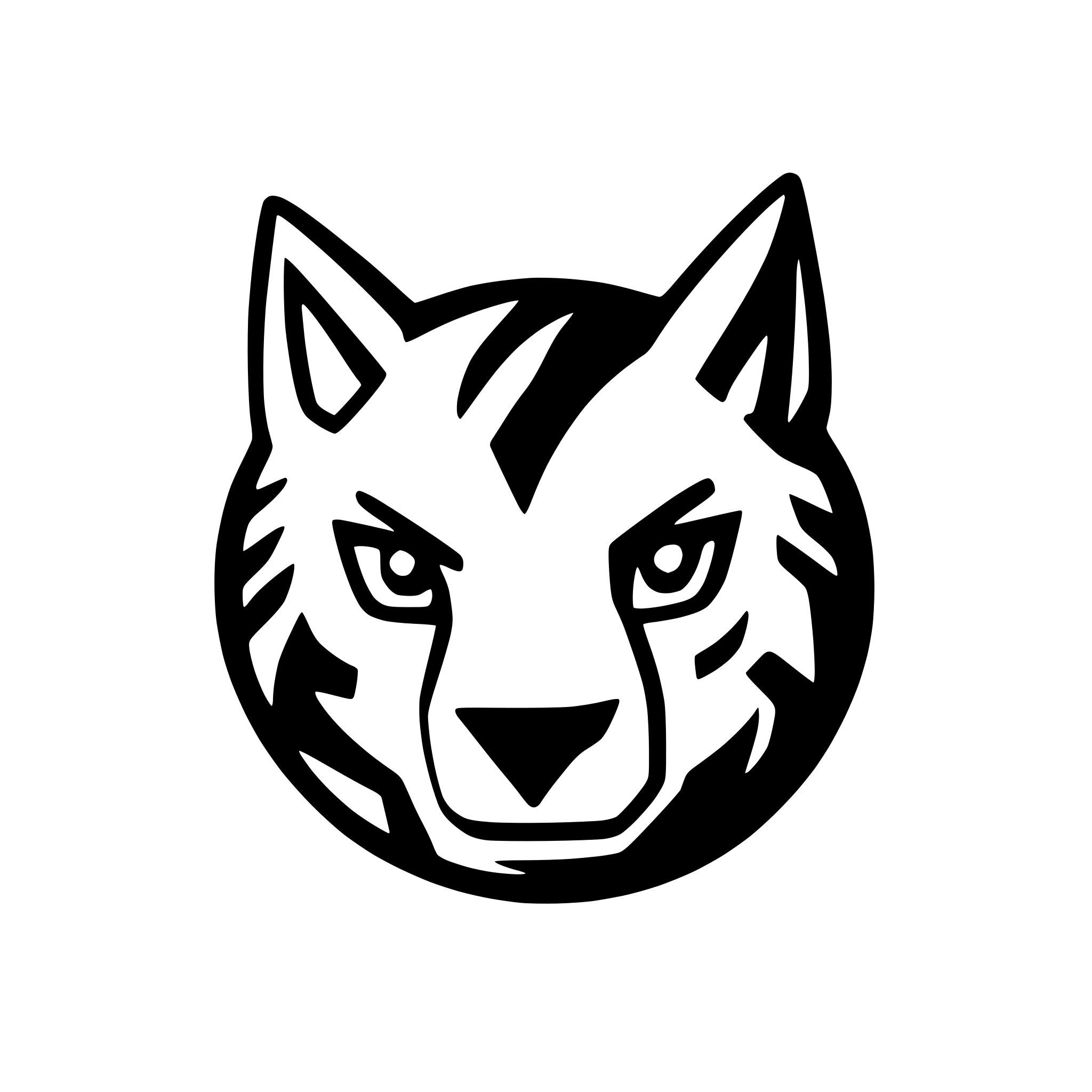 AI-generated SVG of a evil wolf with yellow outline. for favicon