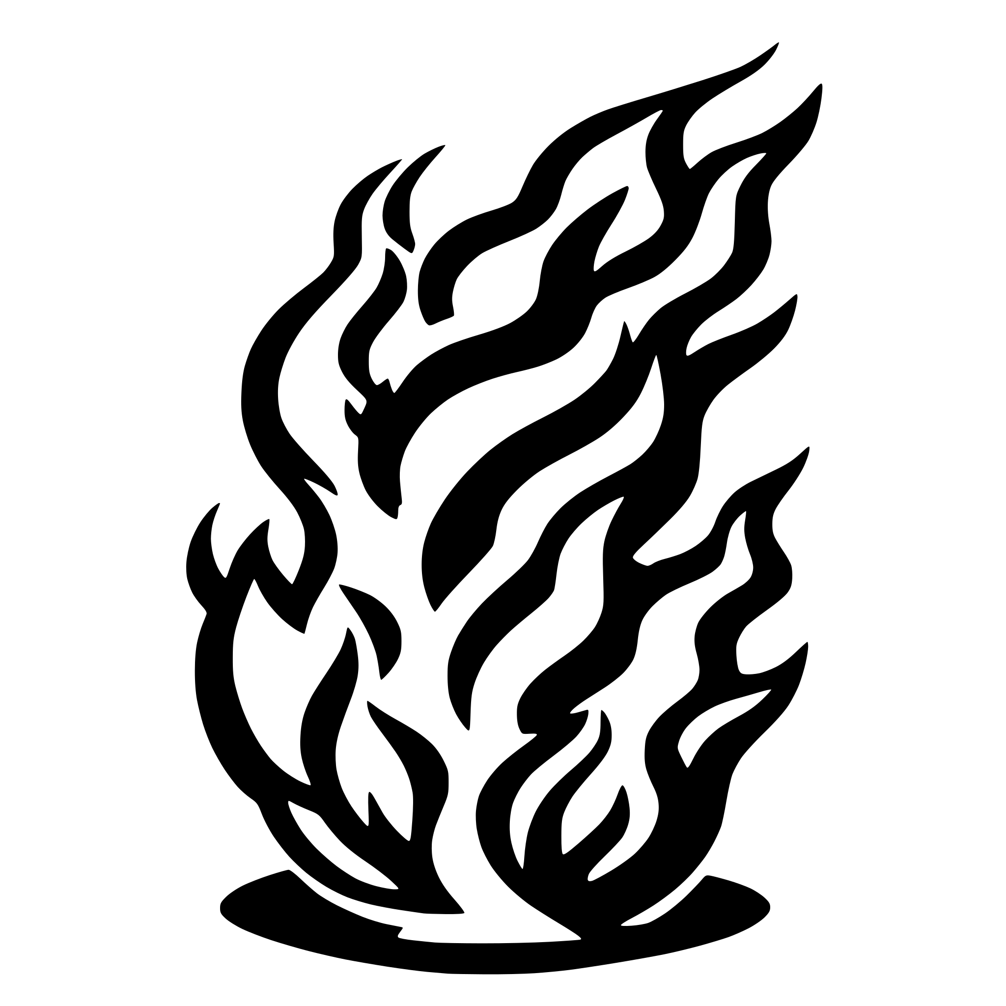 AI-generated SVG of 'Fire shape with respective colors no black and white'