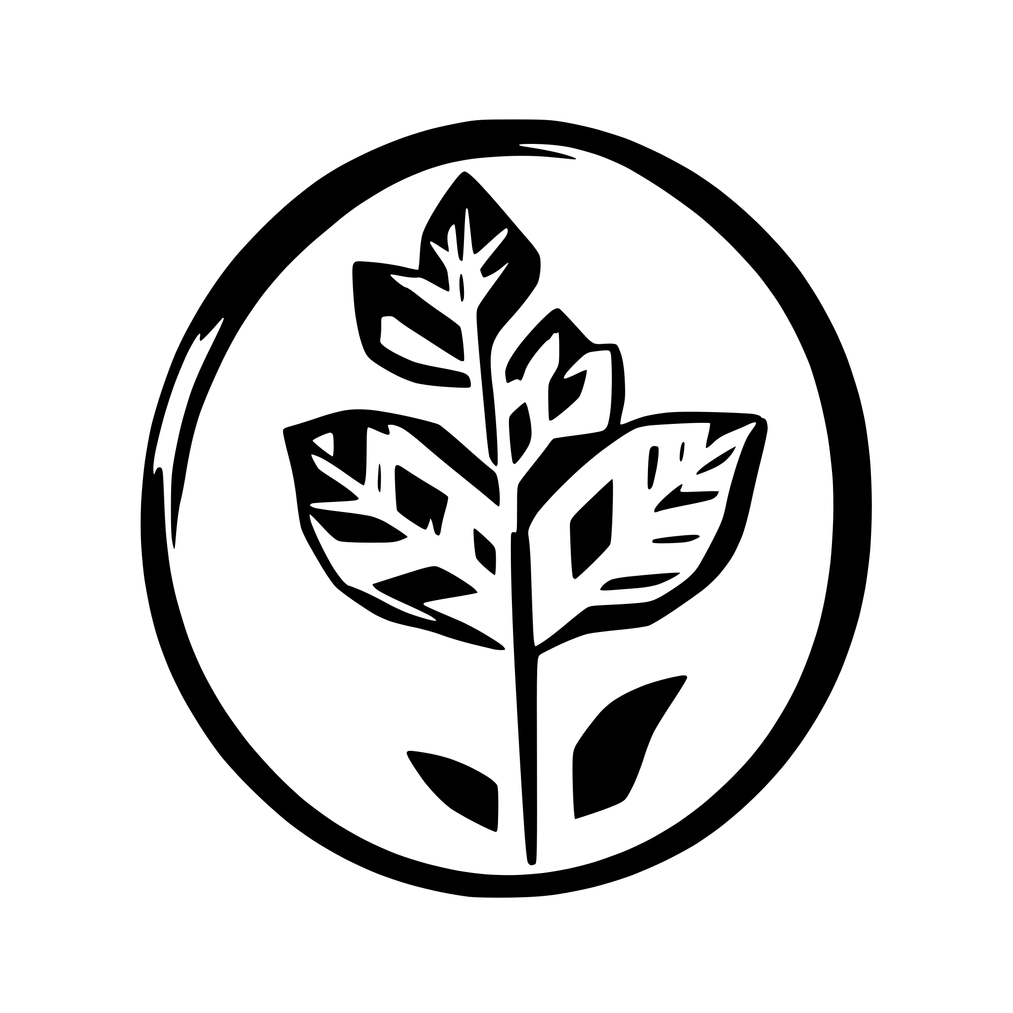 AI-generated SVG of a a german