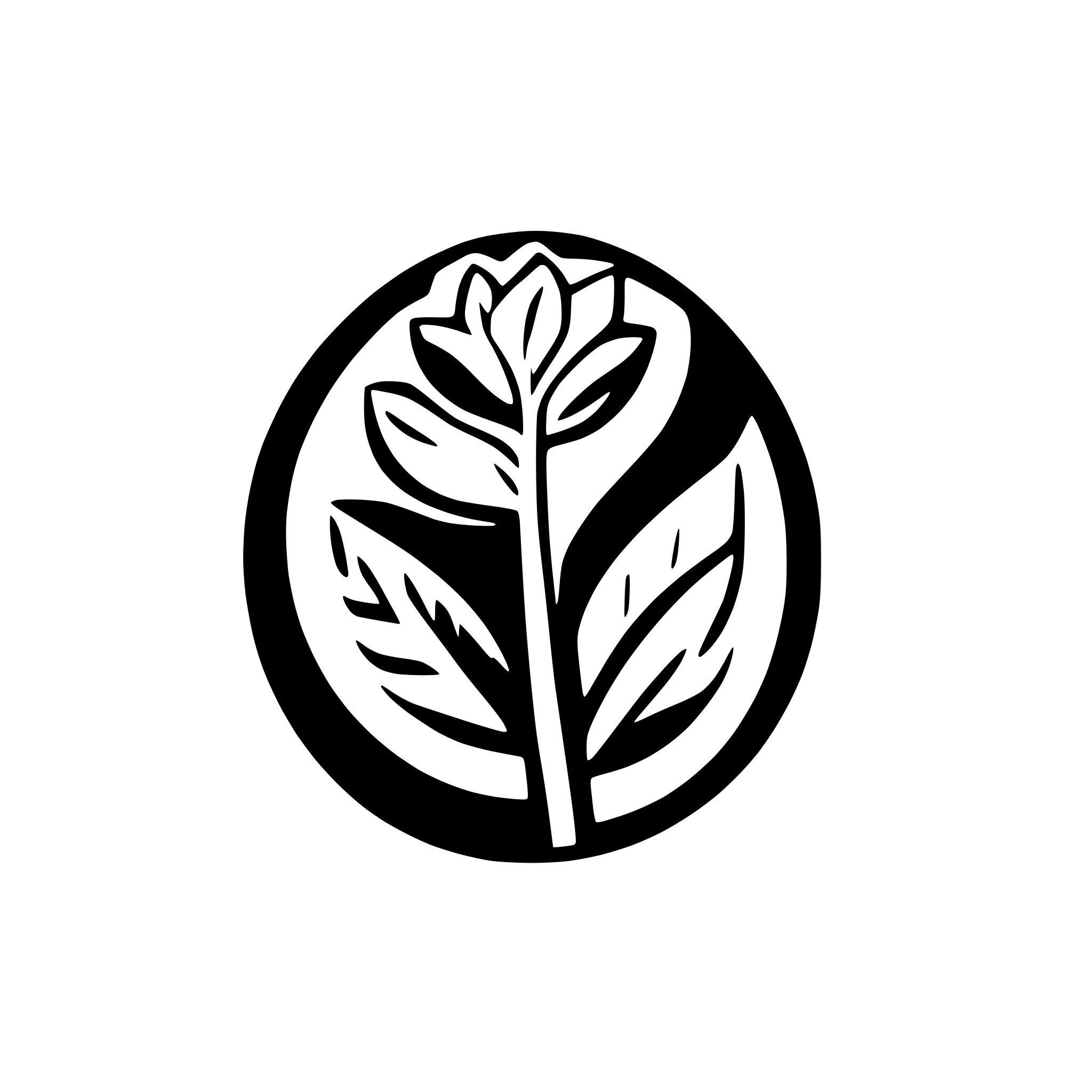 AI-generated SVG of a Floral pattern design