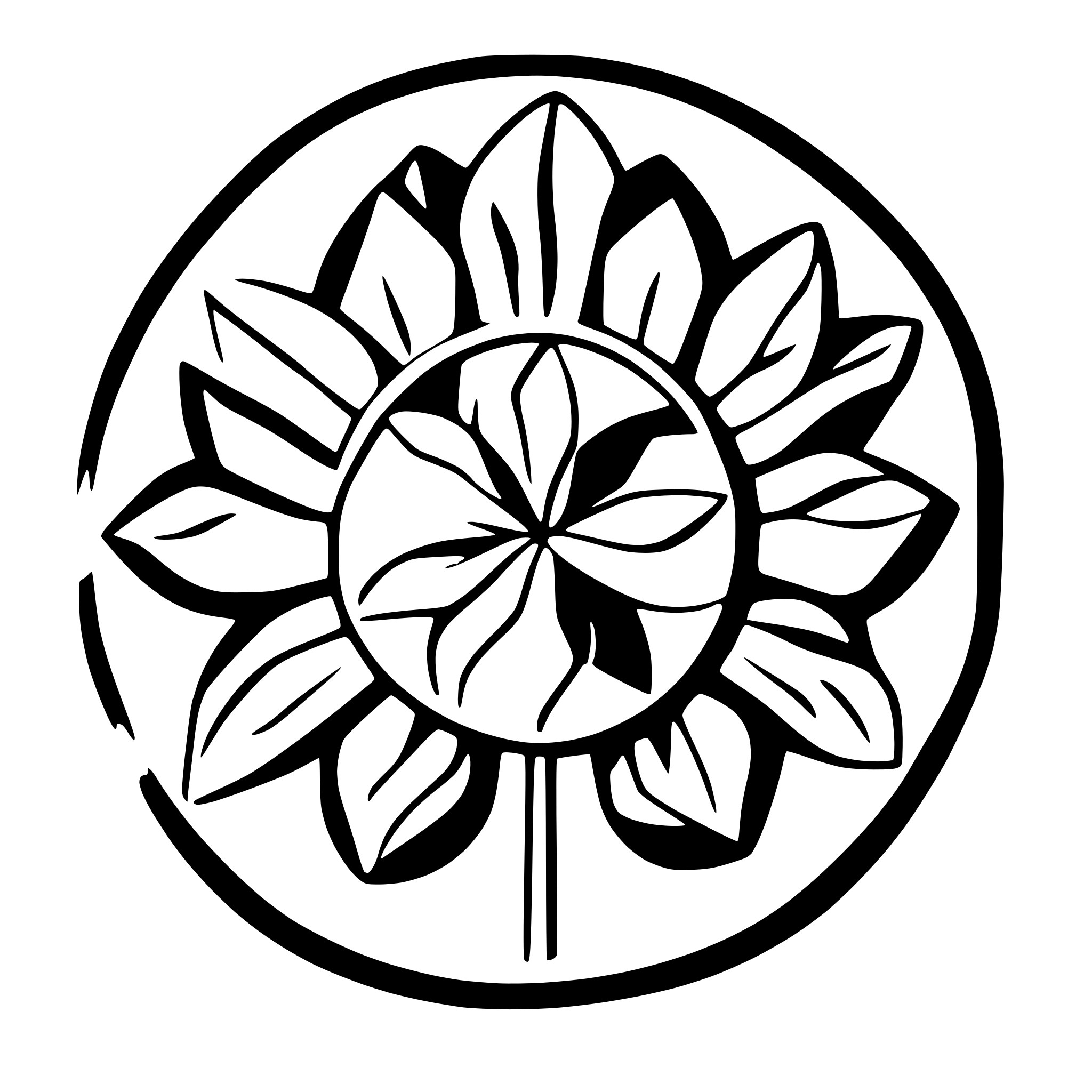 AI-generated SVG of a wall stencil stickers for mandala