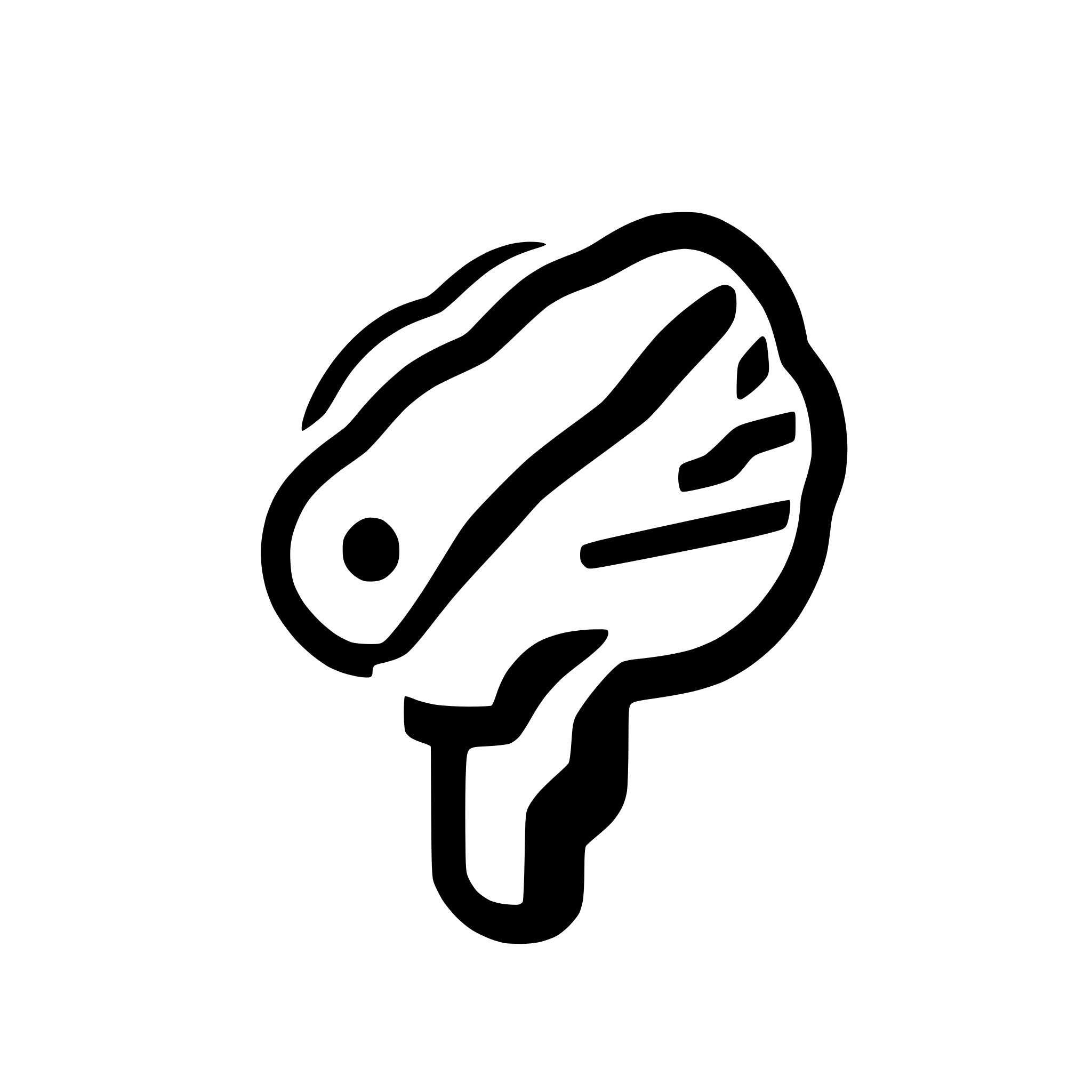 AI-generated SVG of a AI brain