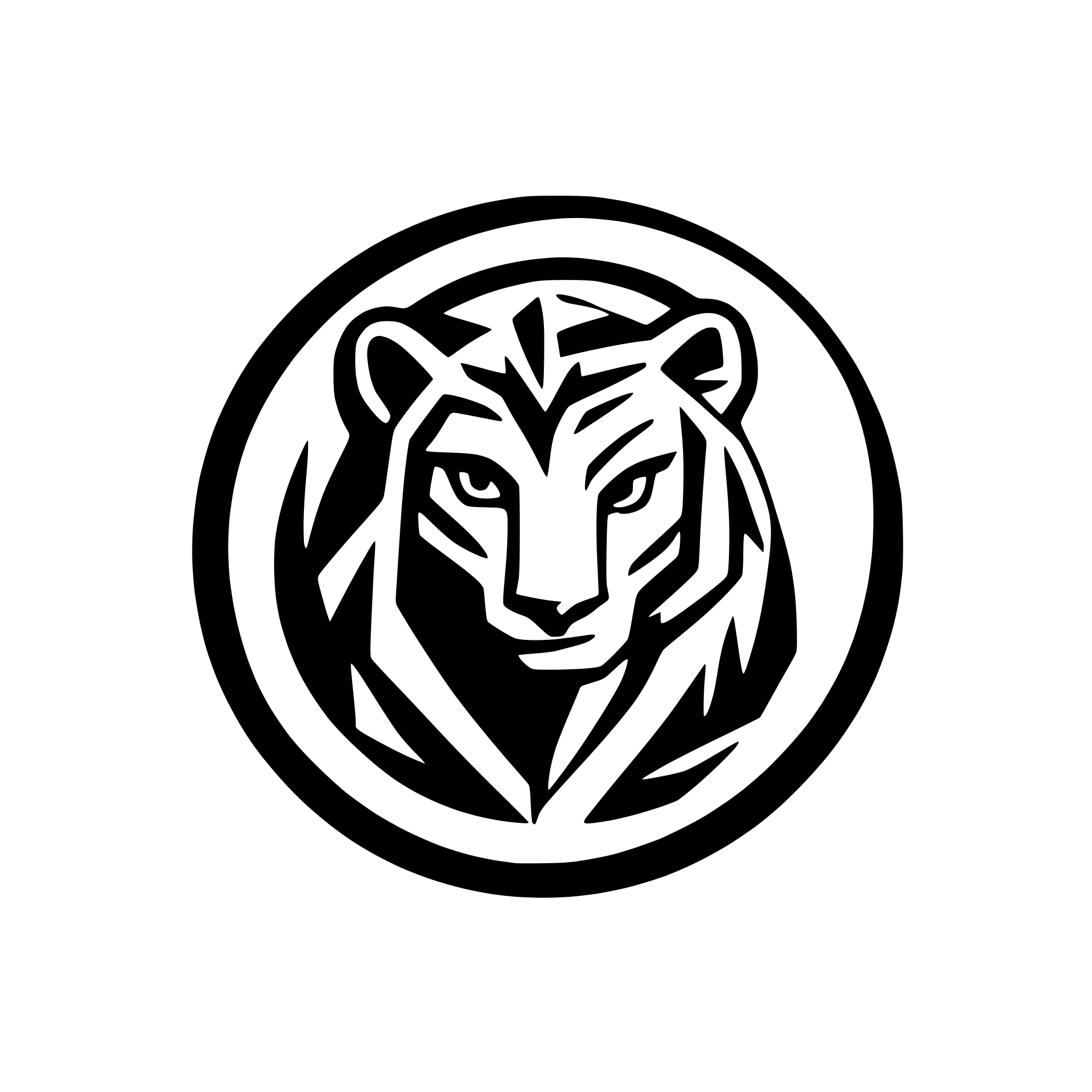 AI-generated SVG of 'minimal geometric tiger logo'