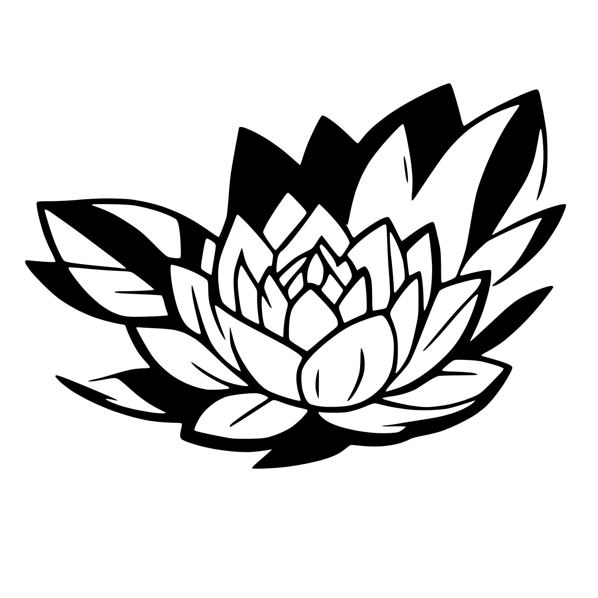 AI-generated SVG of 'Lotus in pond'