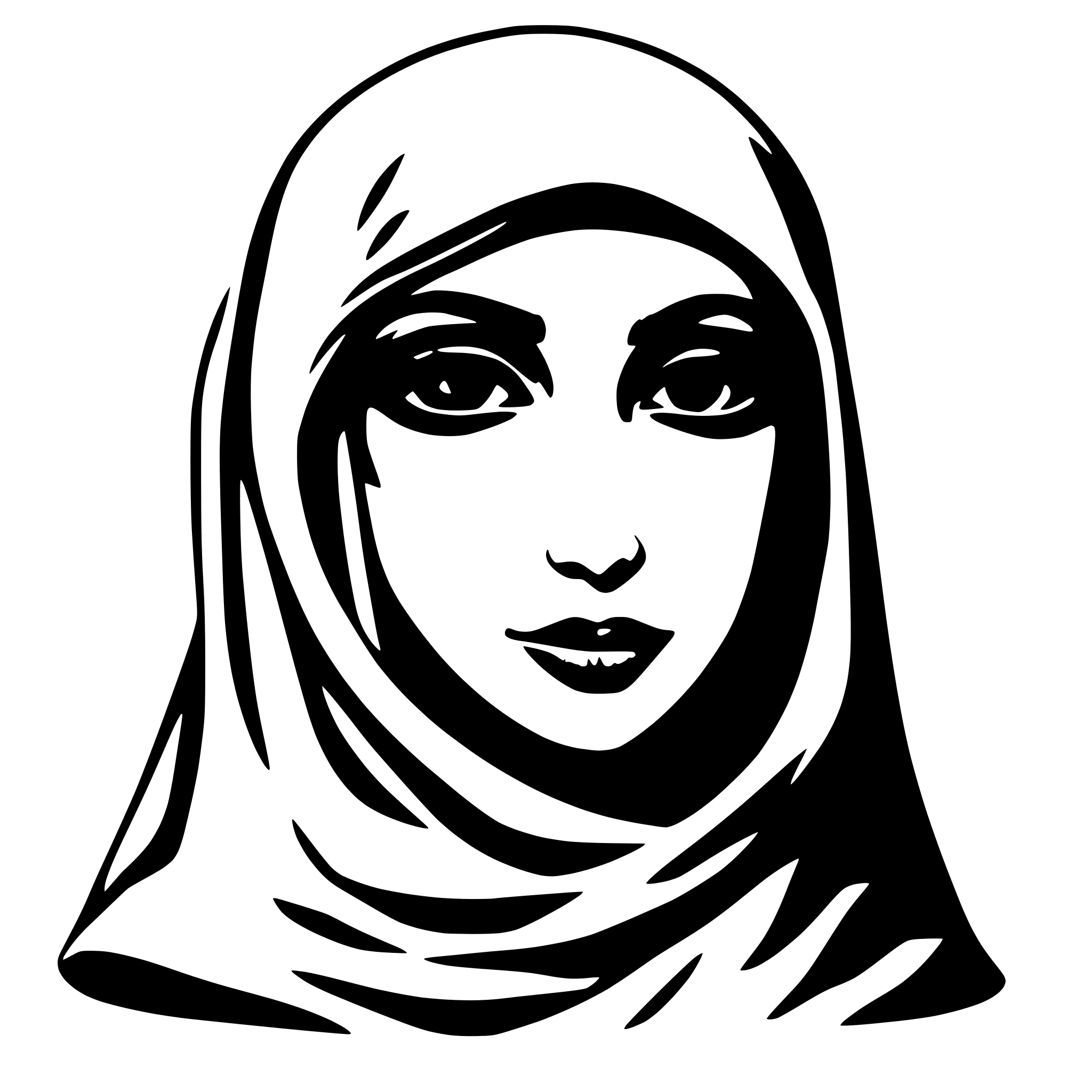 AI-generated SVG of 'niqab'