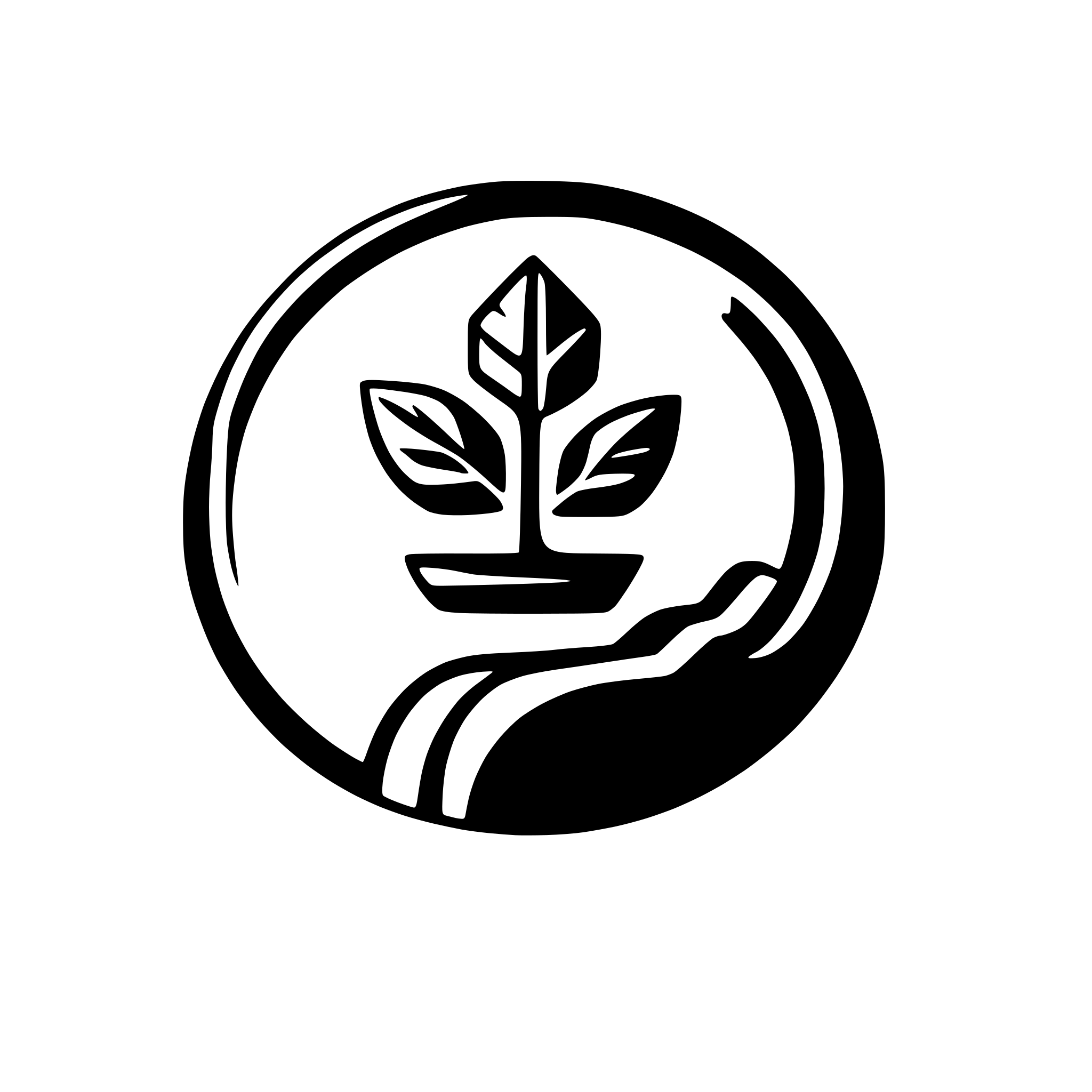 AI-generated SVG of a a web logo of Commerce Hub