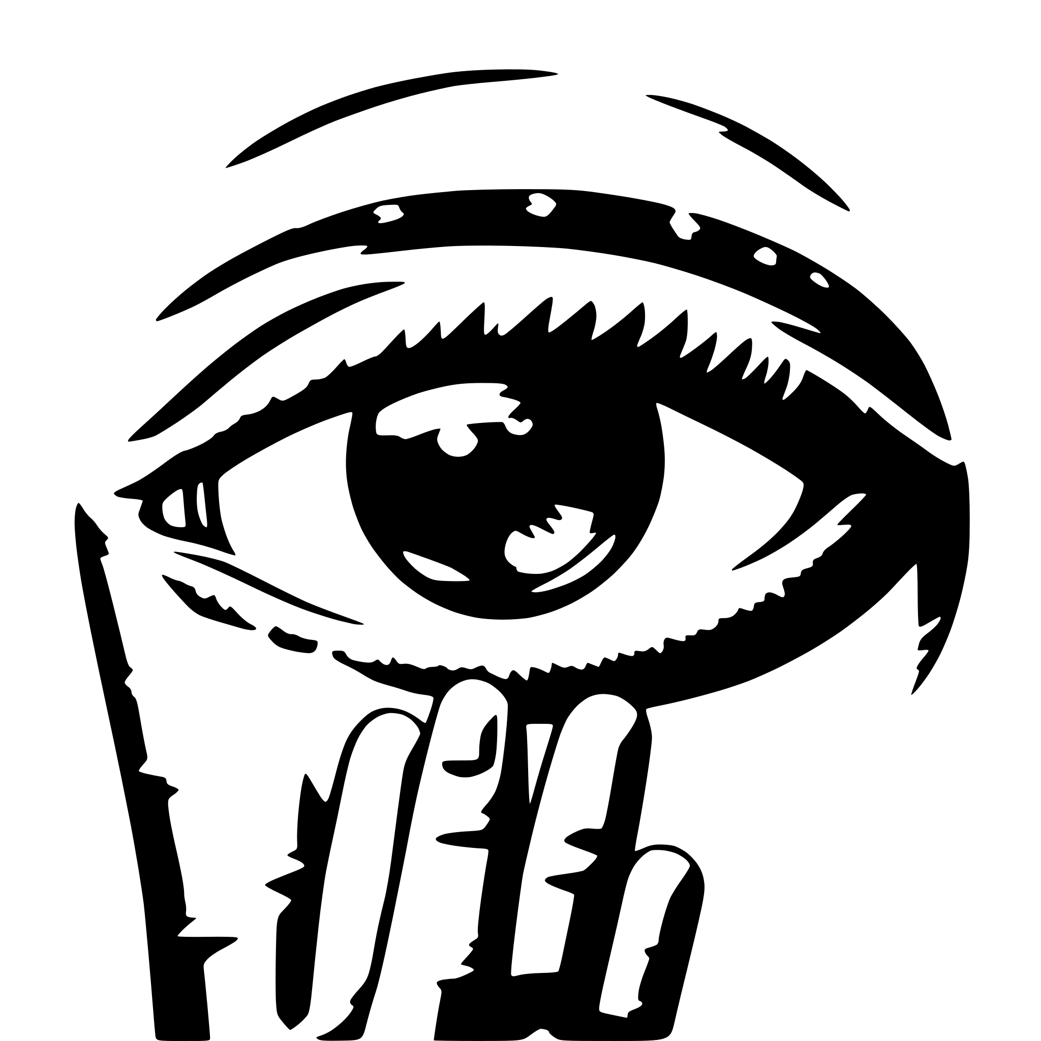 AI-generated SVG of a a black and white vector art of a disembodied eye with angel wings on each sides. Below the eye are 2 people touching their palm together. AI-generated SVG of a a black and white vector art of a disembodied eye with angel wings on each sides. Below the eye are 2 people touching their palm together.