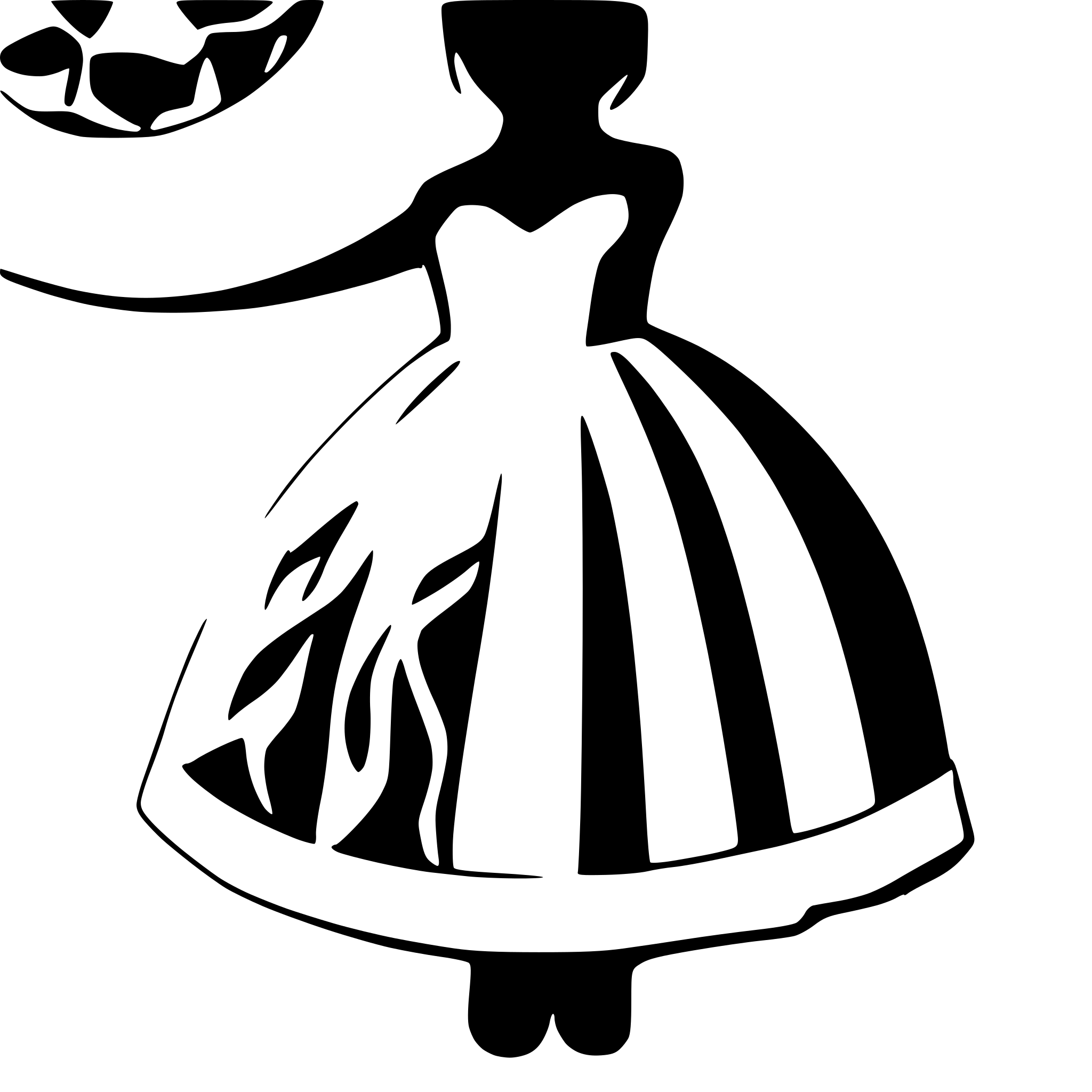 AI-generated SVG of a Create an outline of an elegant and fancy occasion dress without a model