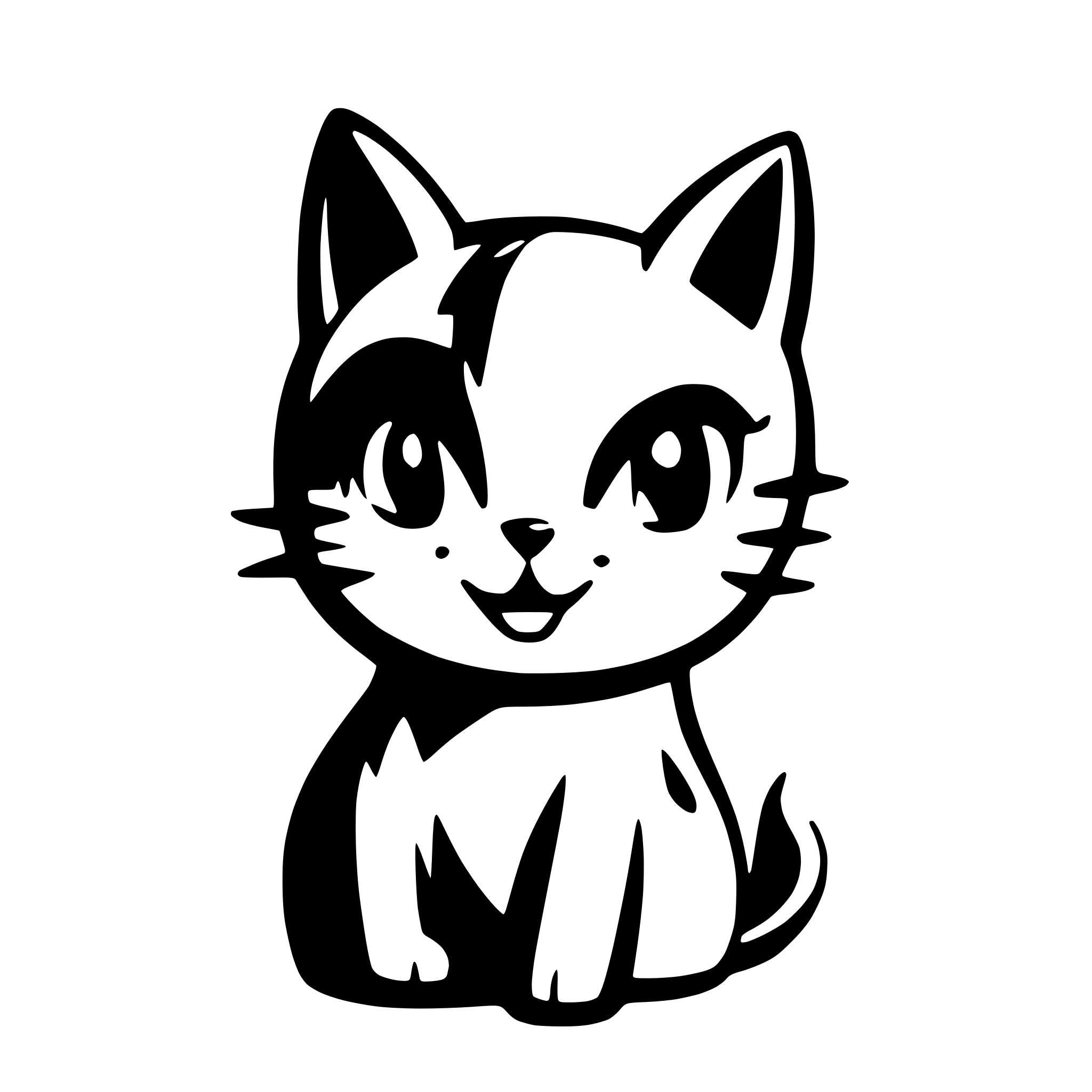 AI-generated SVG of a generate 100 svg files of cat silhotte
