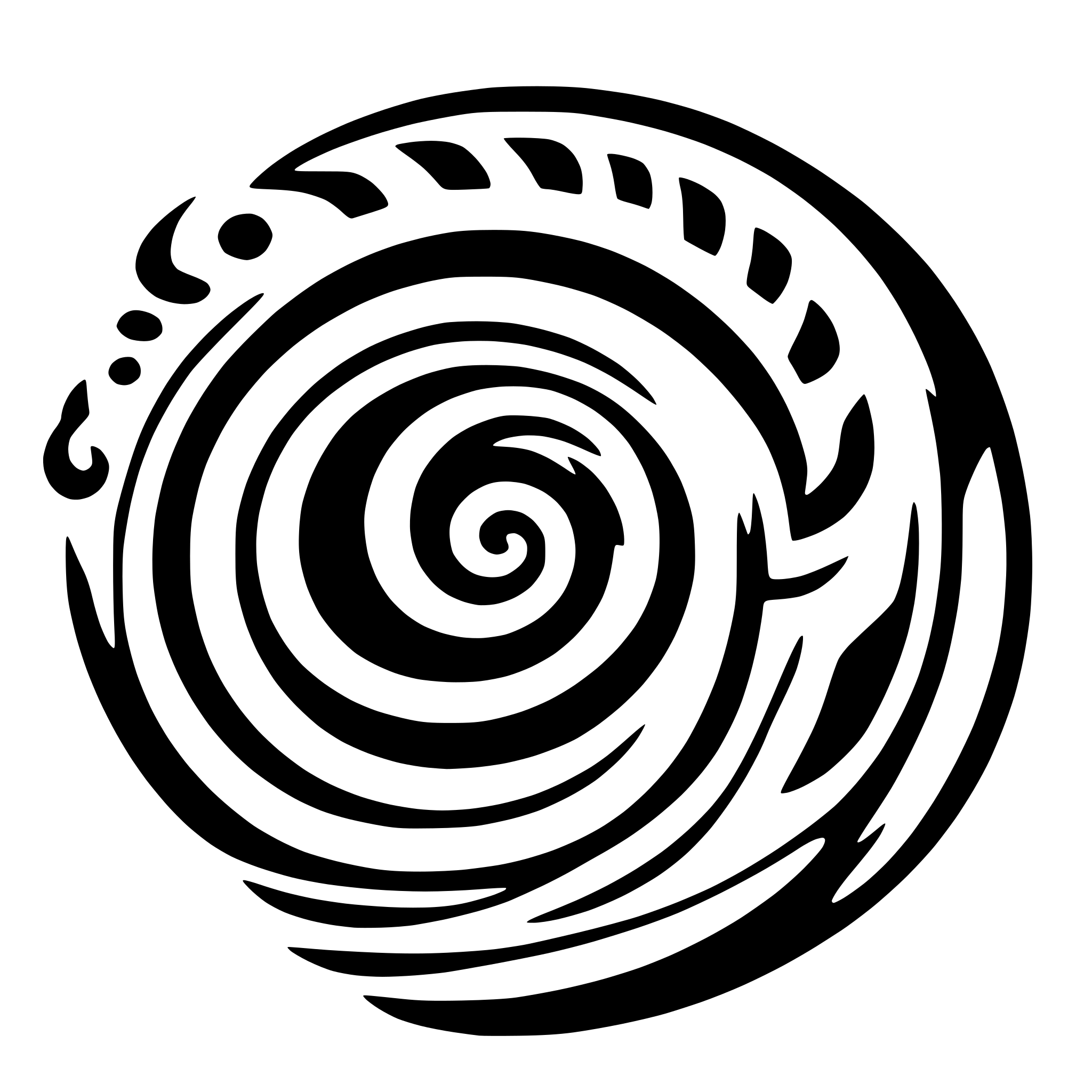 AI-generated SVG of a decorative swirls