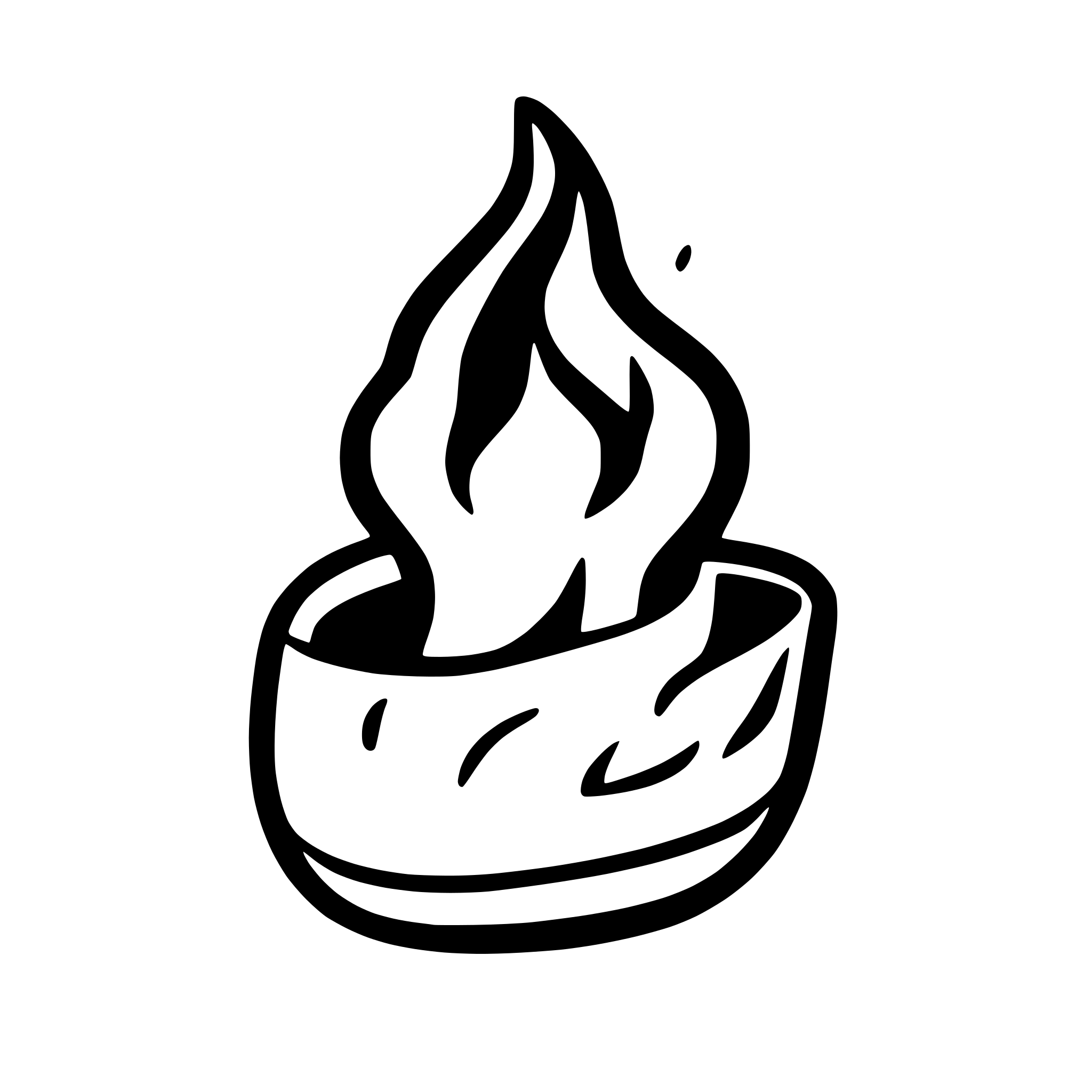 AI-generated SVG of a fire