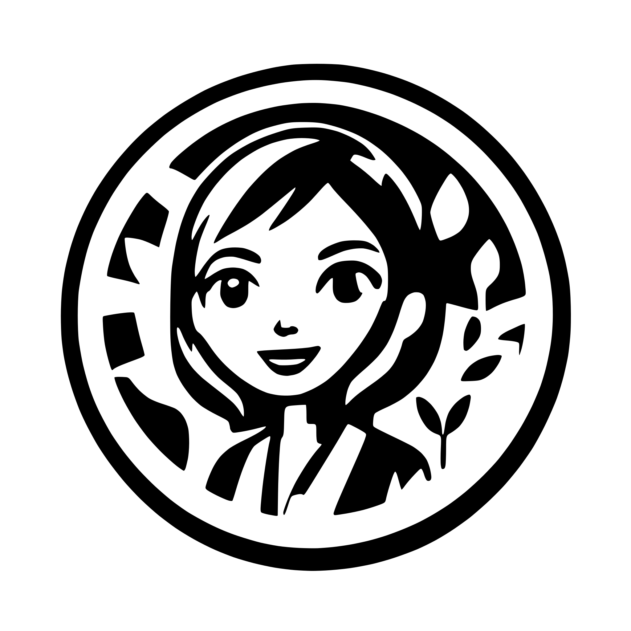 AI-generated SVG of 'Group Finder'