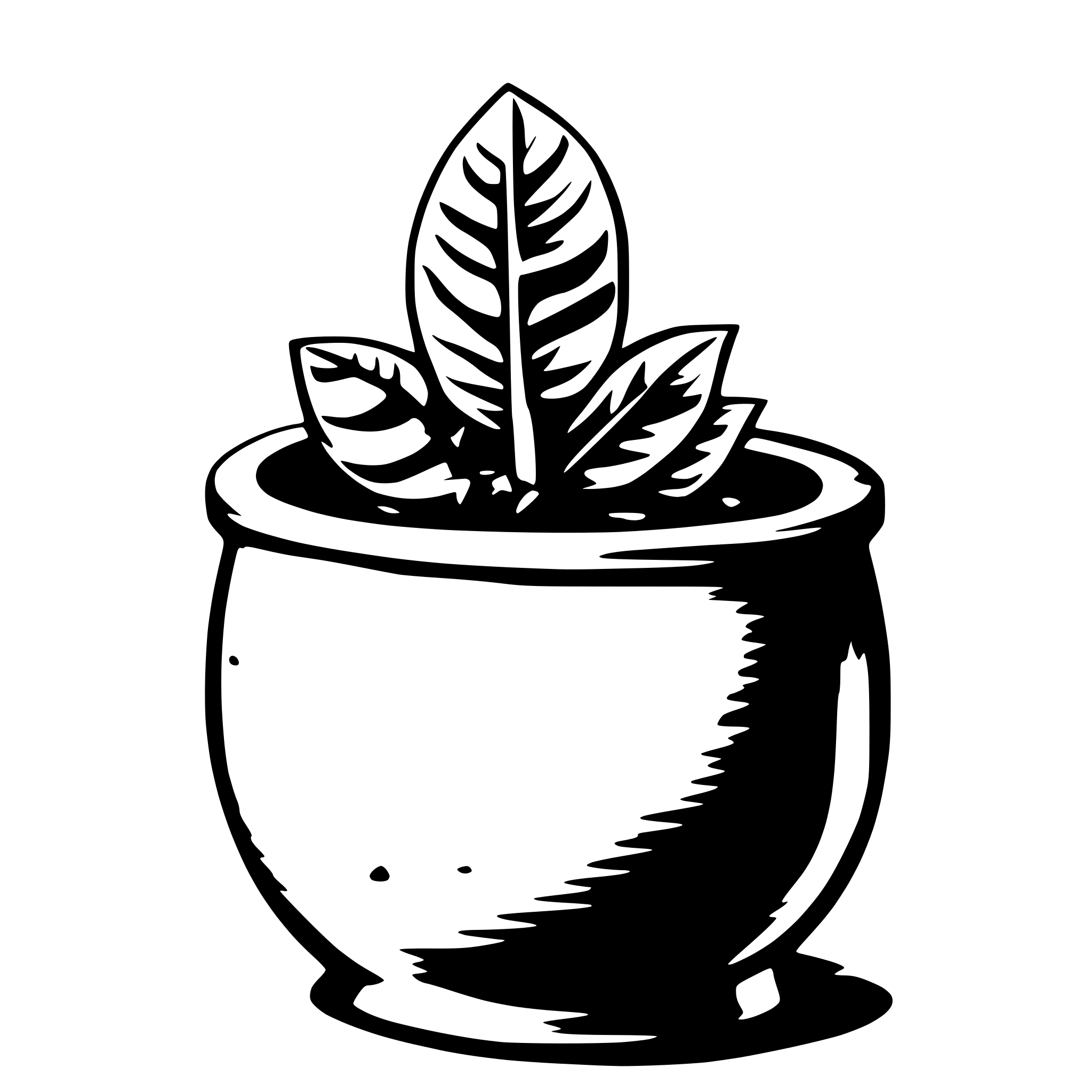 AI-generated SVG of a three ;egged pot