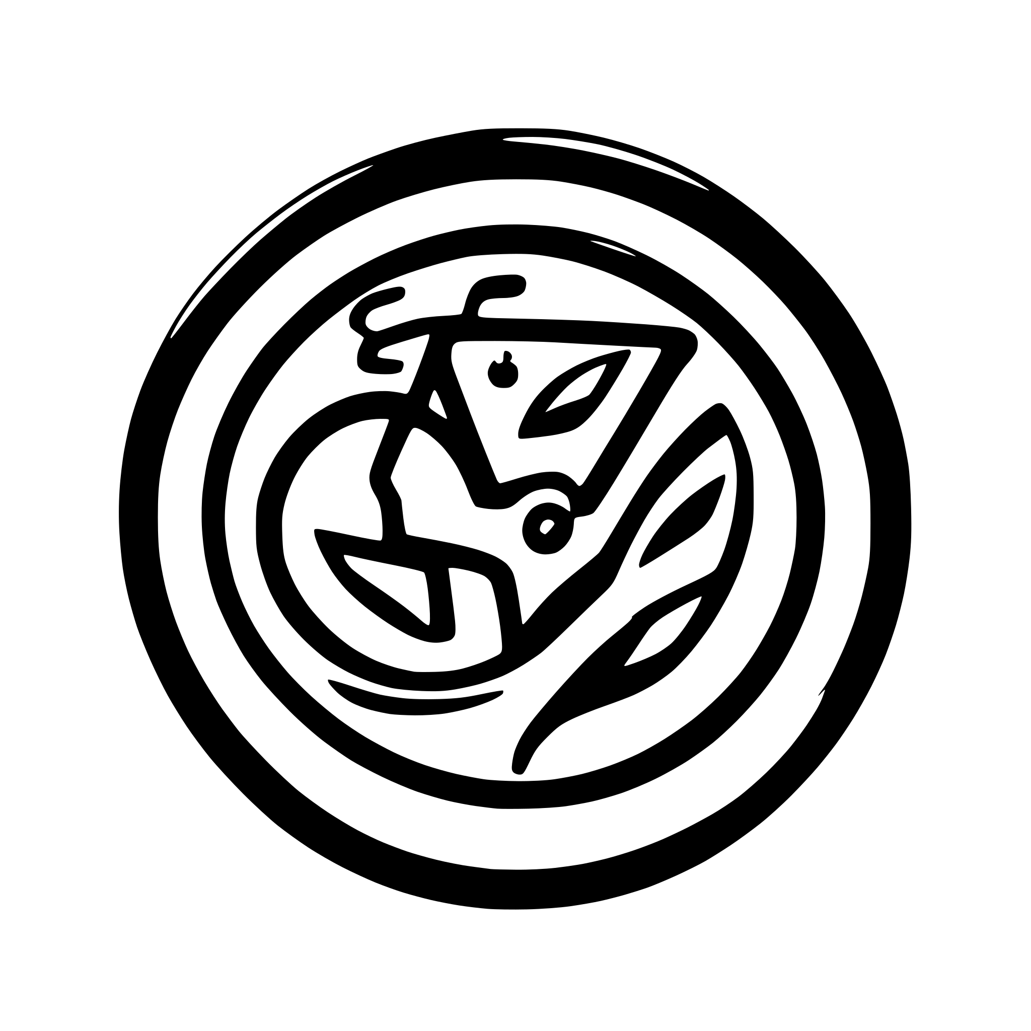 AI-generated SVG of a bicicleteria walter