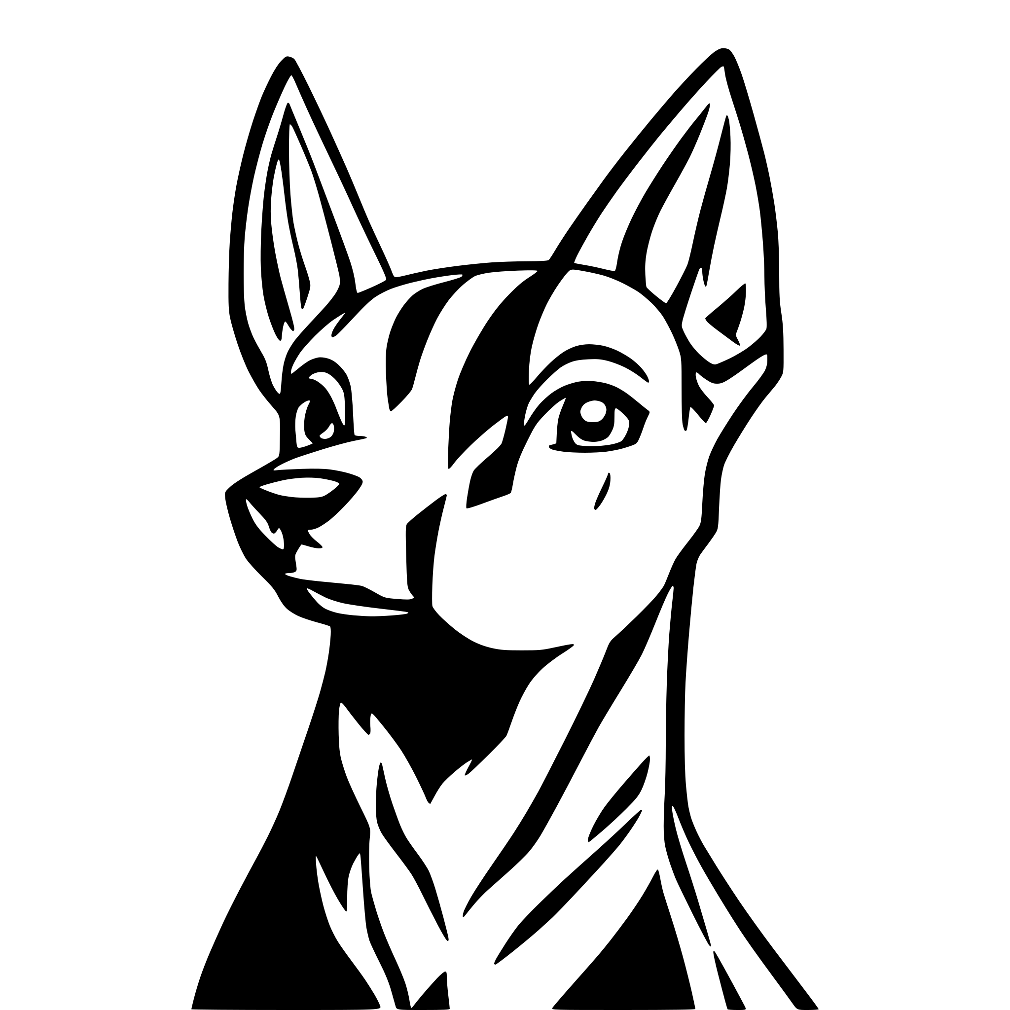 AI-generated SVG of a Cute Doberman dog face
