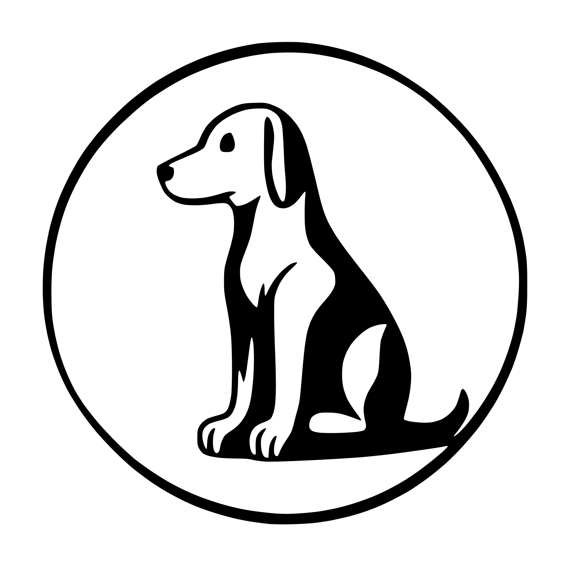AI-generated SVG of a A minimalist logo featuring a dog silhouette sitting proudly over a large contour of Cyprus