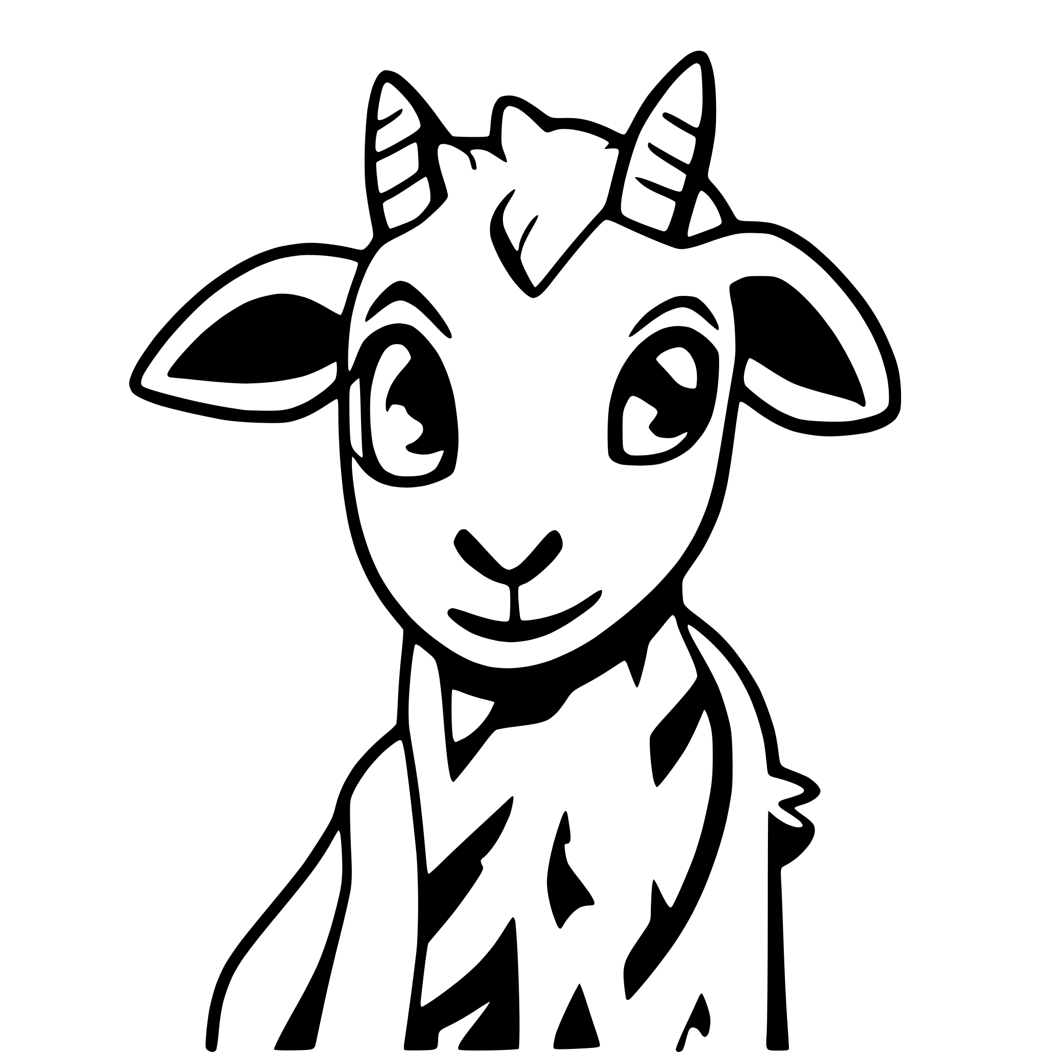 AI-generated SVG of 'goat taking photos'