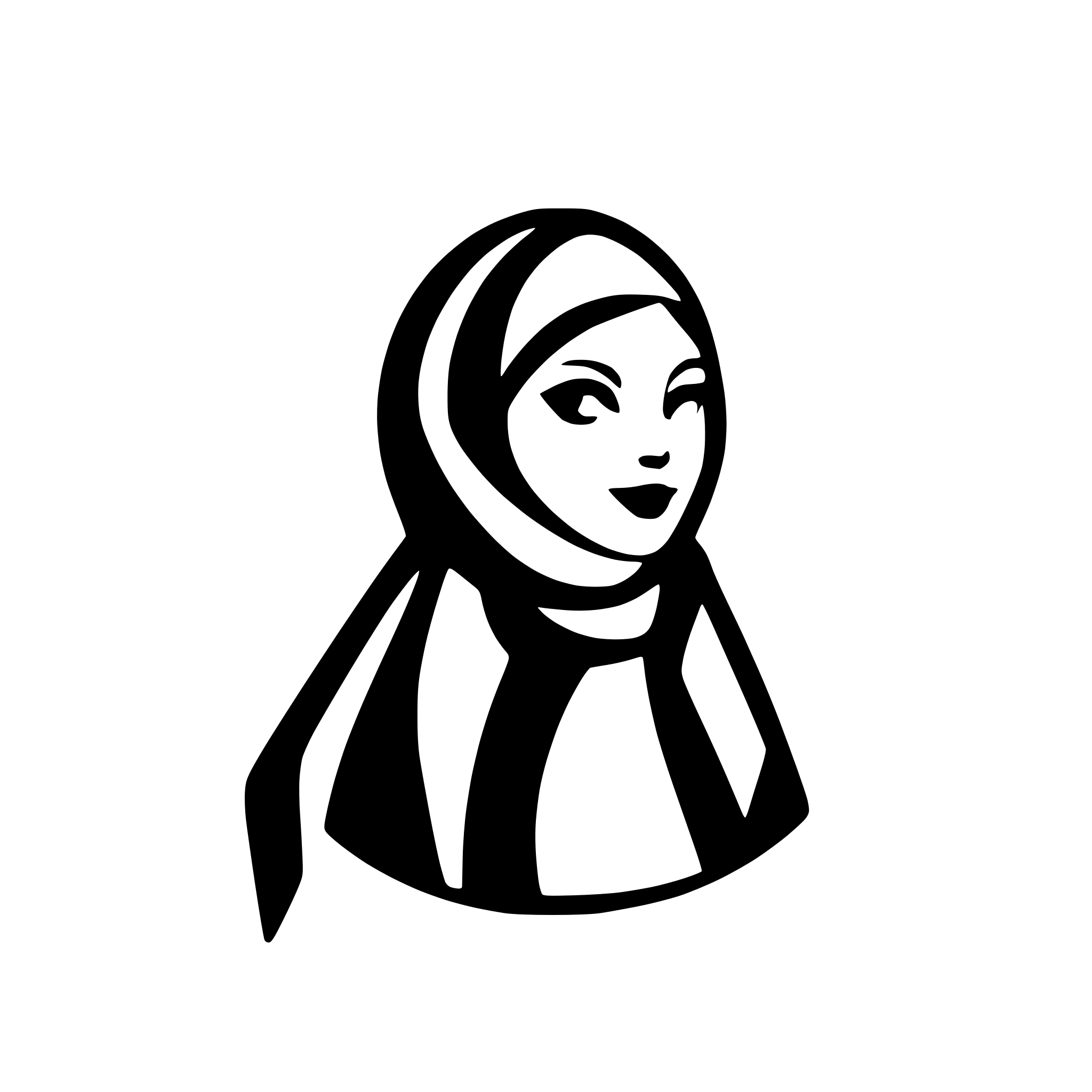 AI-generated SVG of 'scarf logo'