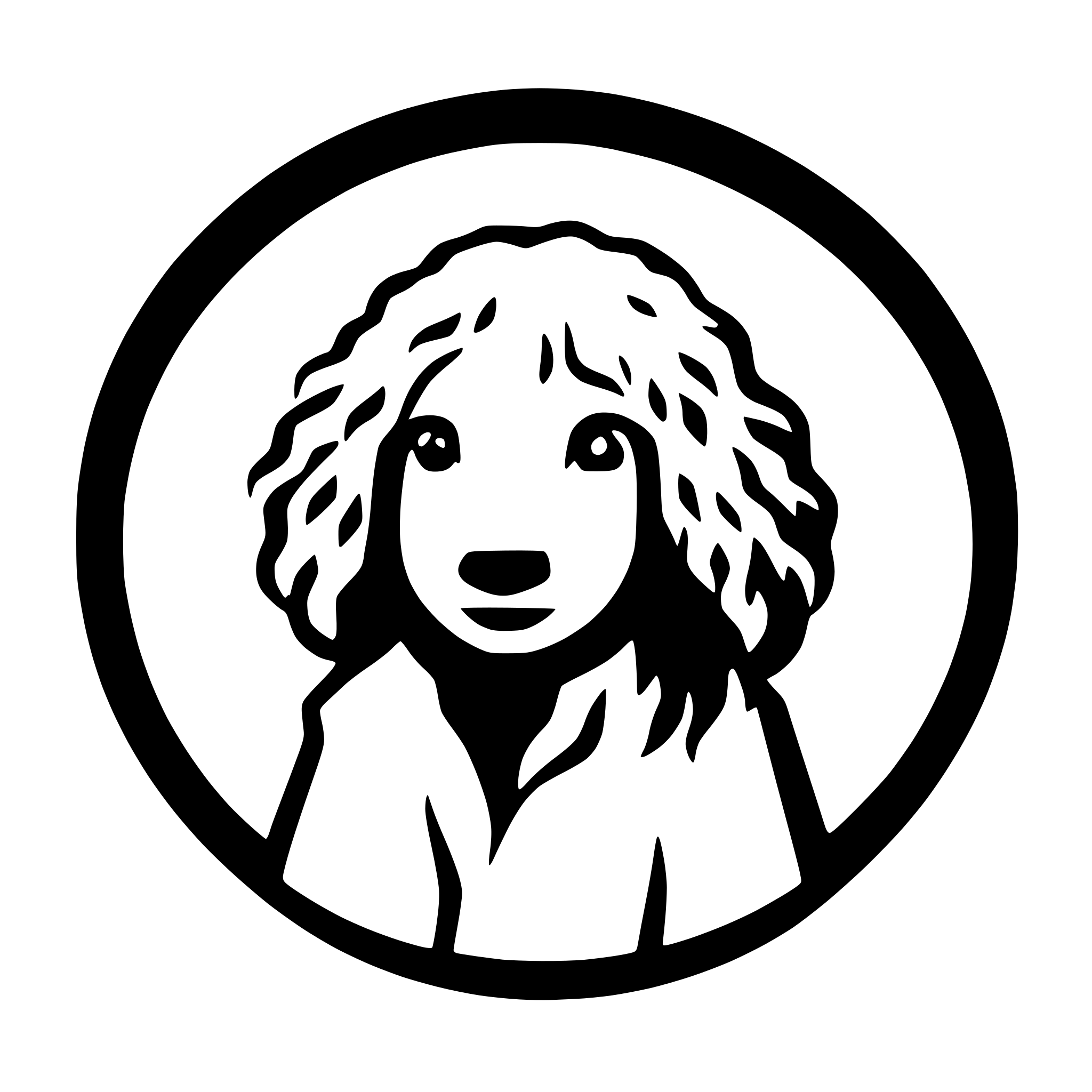 AI-generated SVG of a Komondor