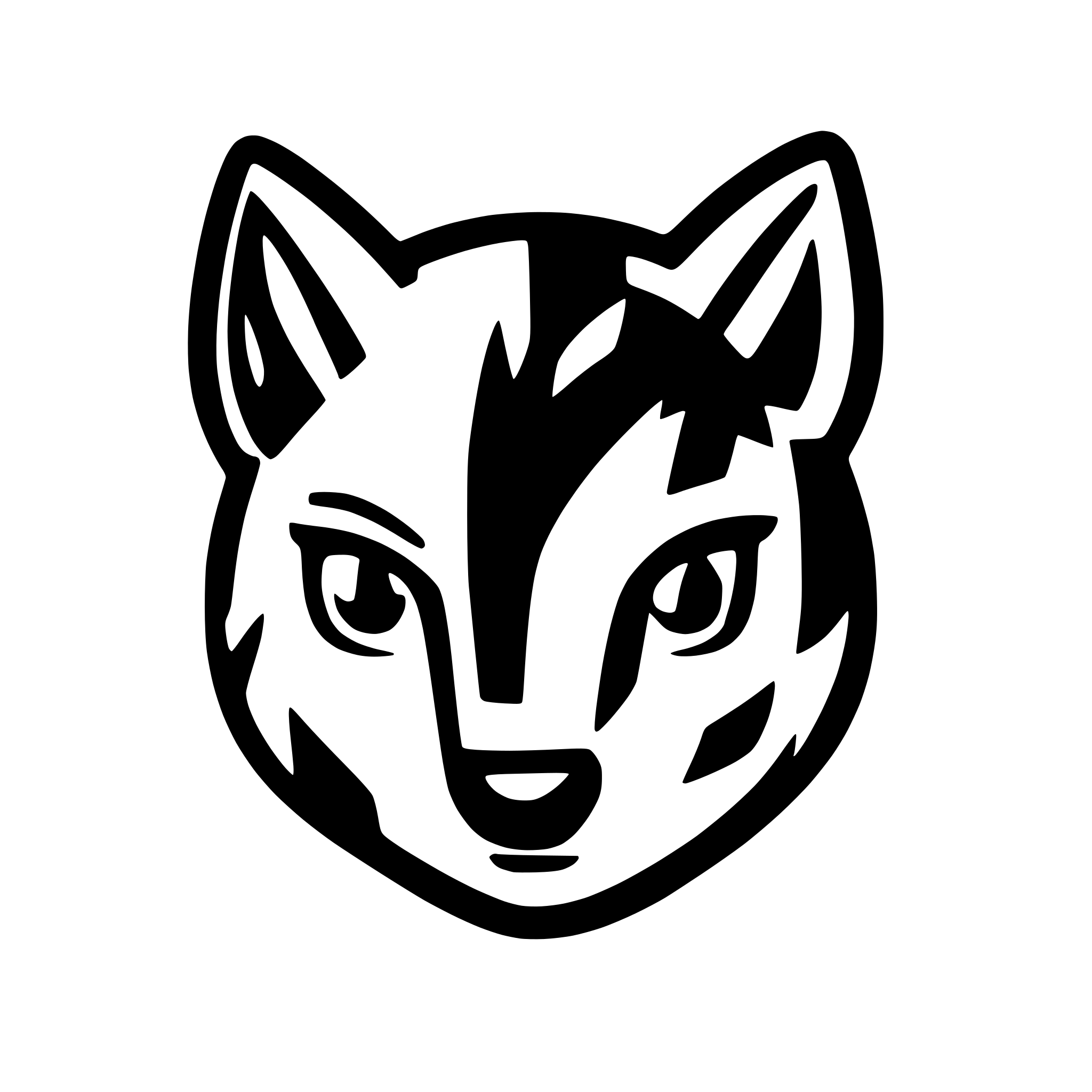 AI-generated SVG of 'Coyote face icon'