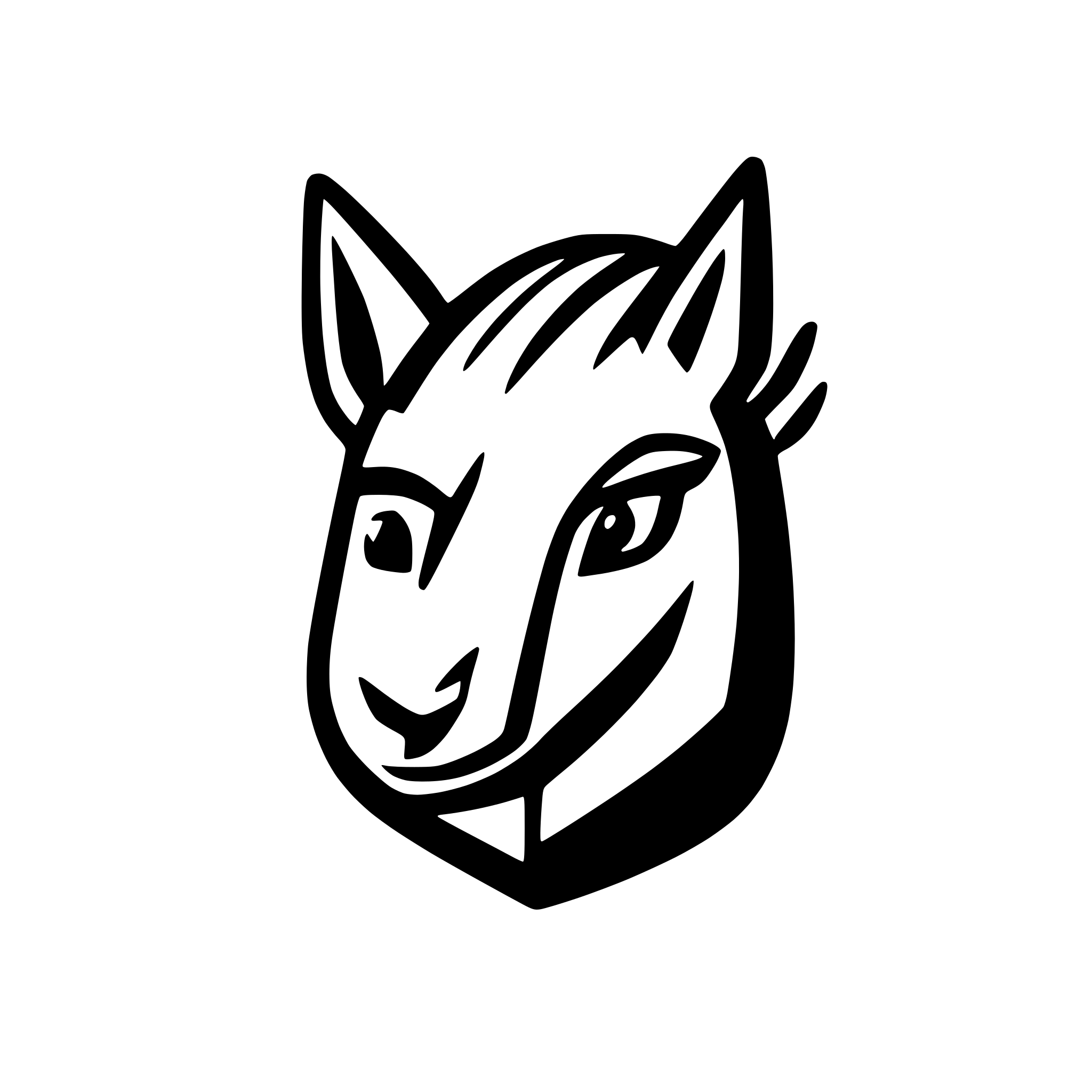 AI-generated SVG of 'symmetric lama head'