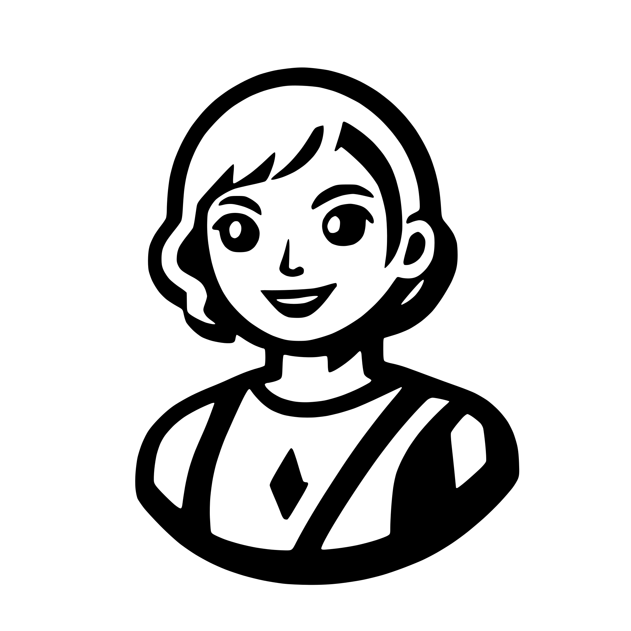 AI-generated SVG of a Make an icon mixed with Machine learning and character "B"