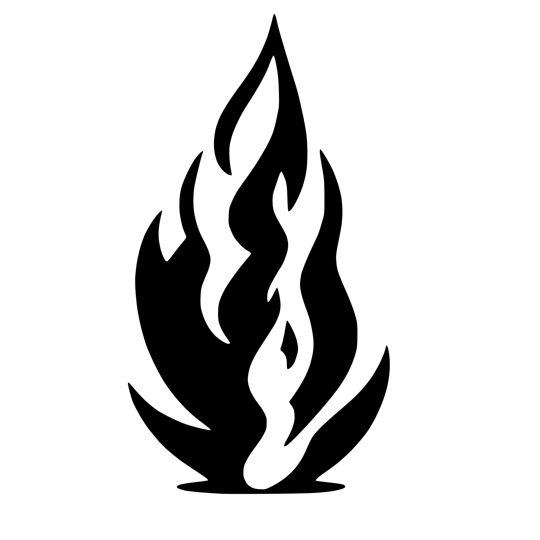 AI-generated SVG of a flame