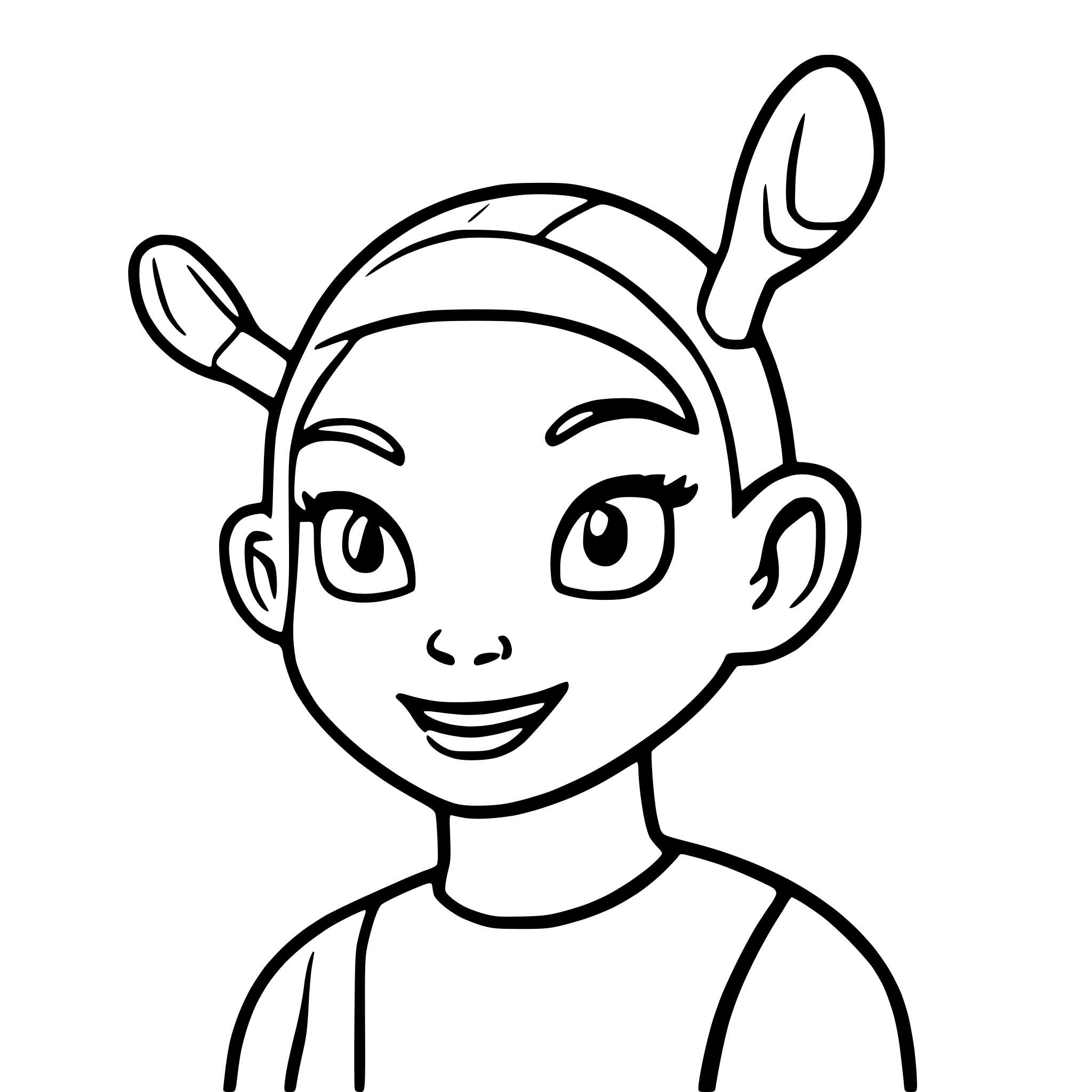 AI-generated SVG of a a rectangle with shrek ears
