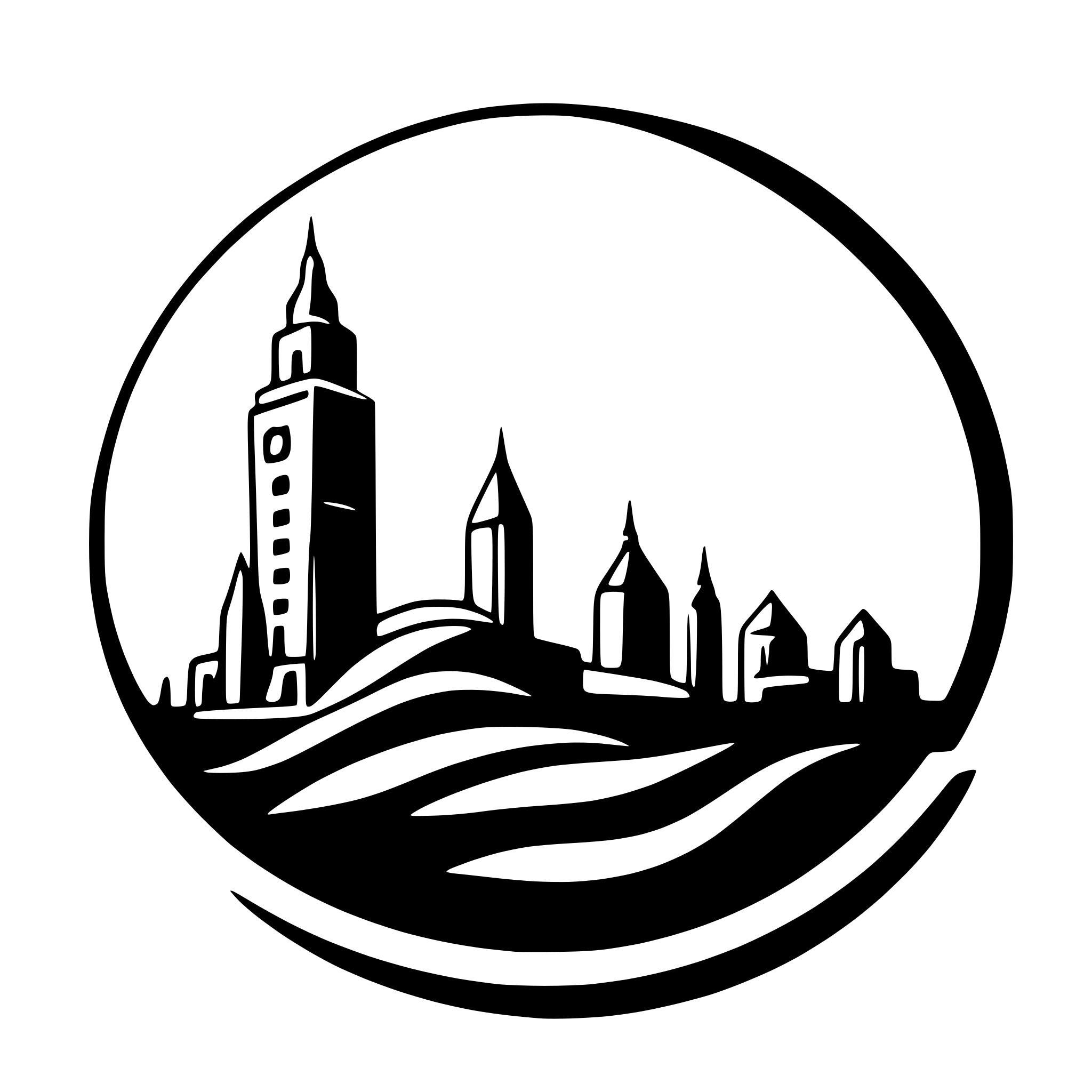 AI-generated SVG of 'Riga skyline silhouette logo style'