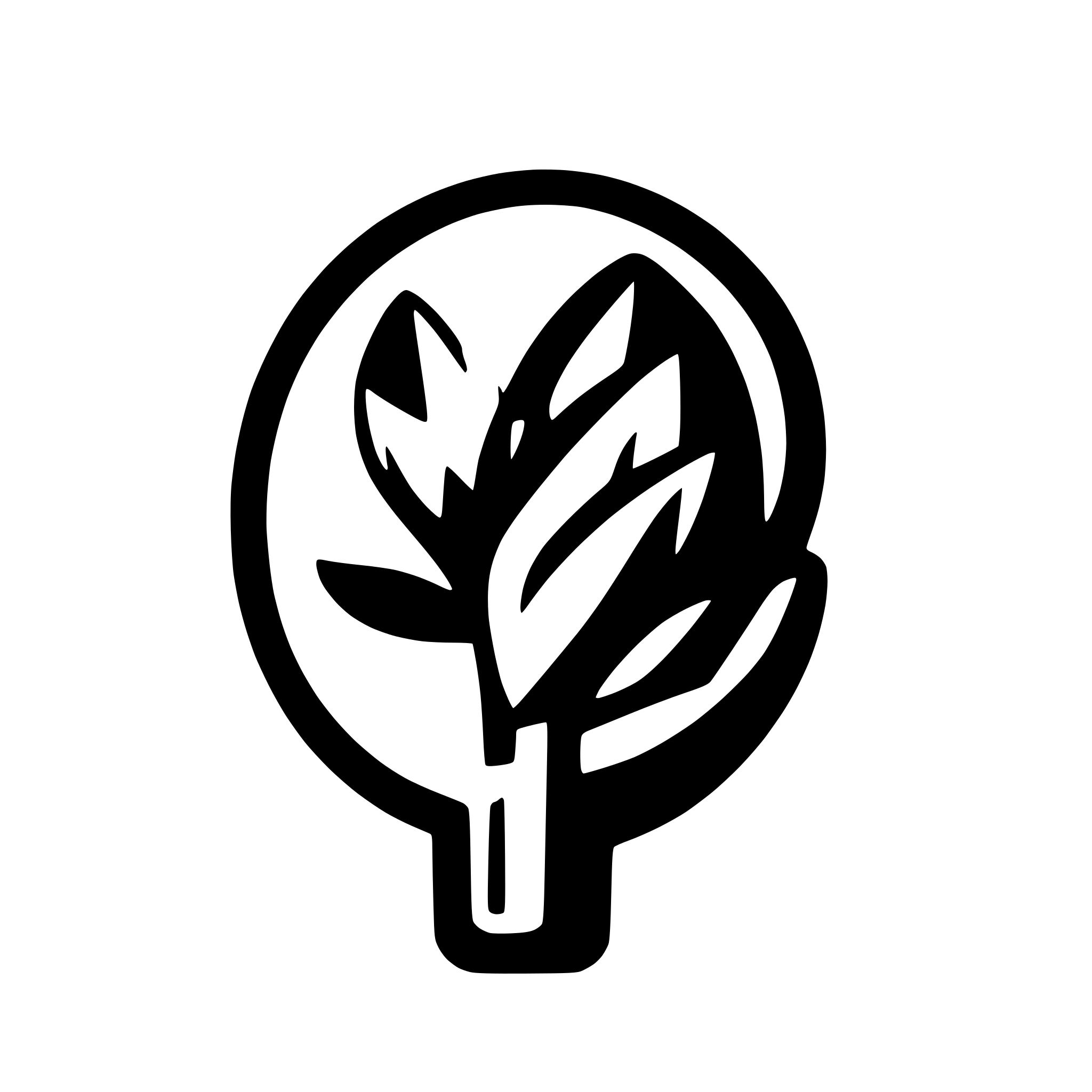 AI-generated SVG of a canvas brush