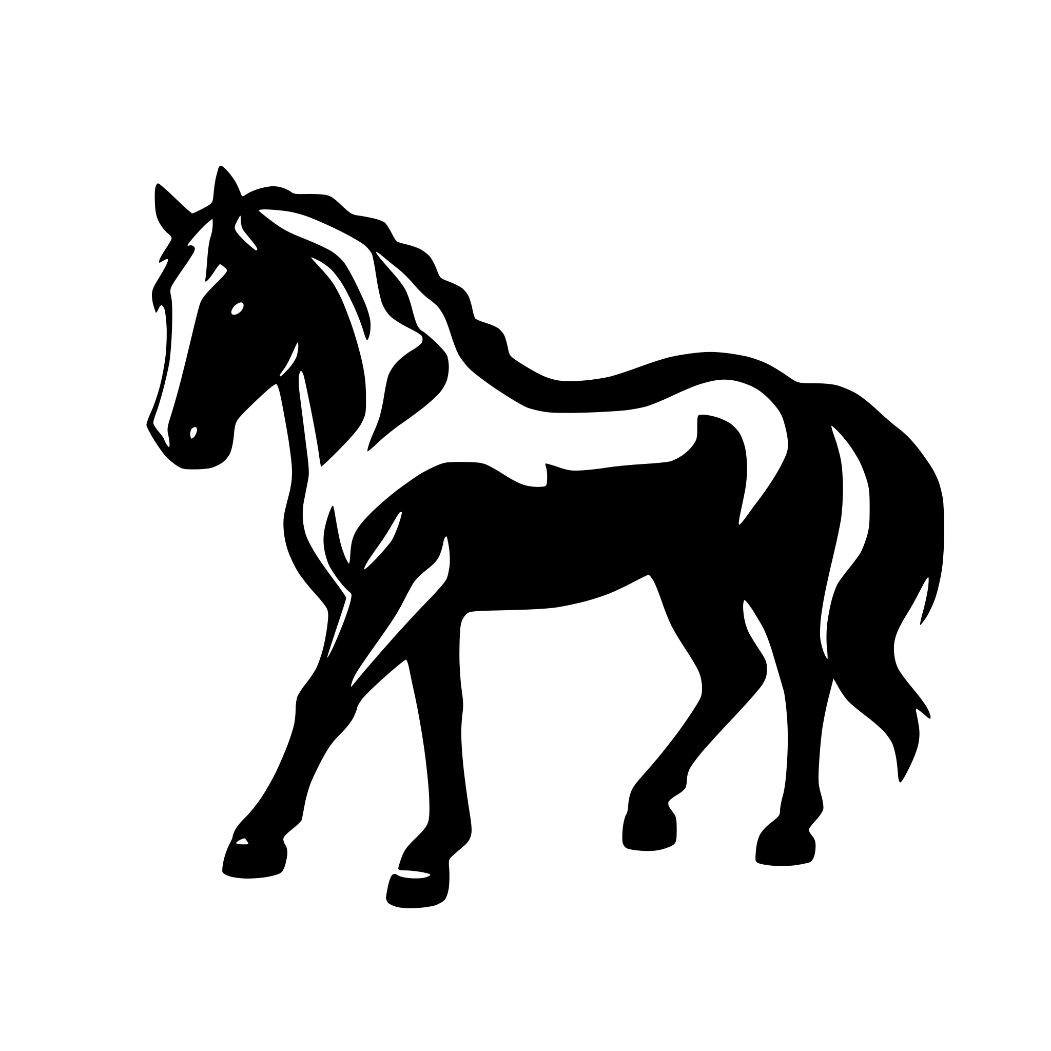 AI-generated SVG of a create a vector image with not too many details, monochrom, horseshoes