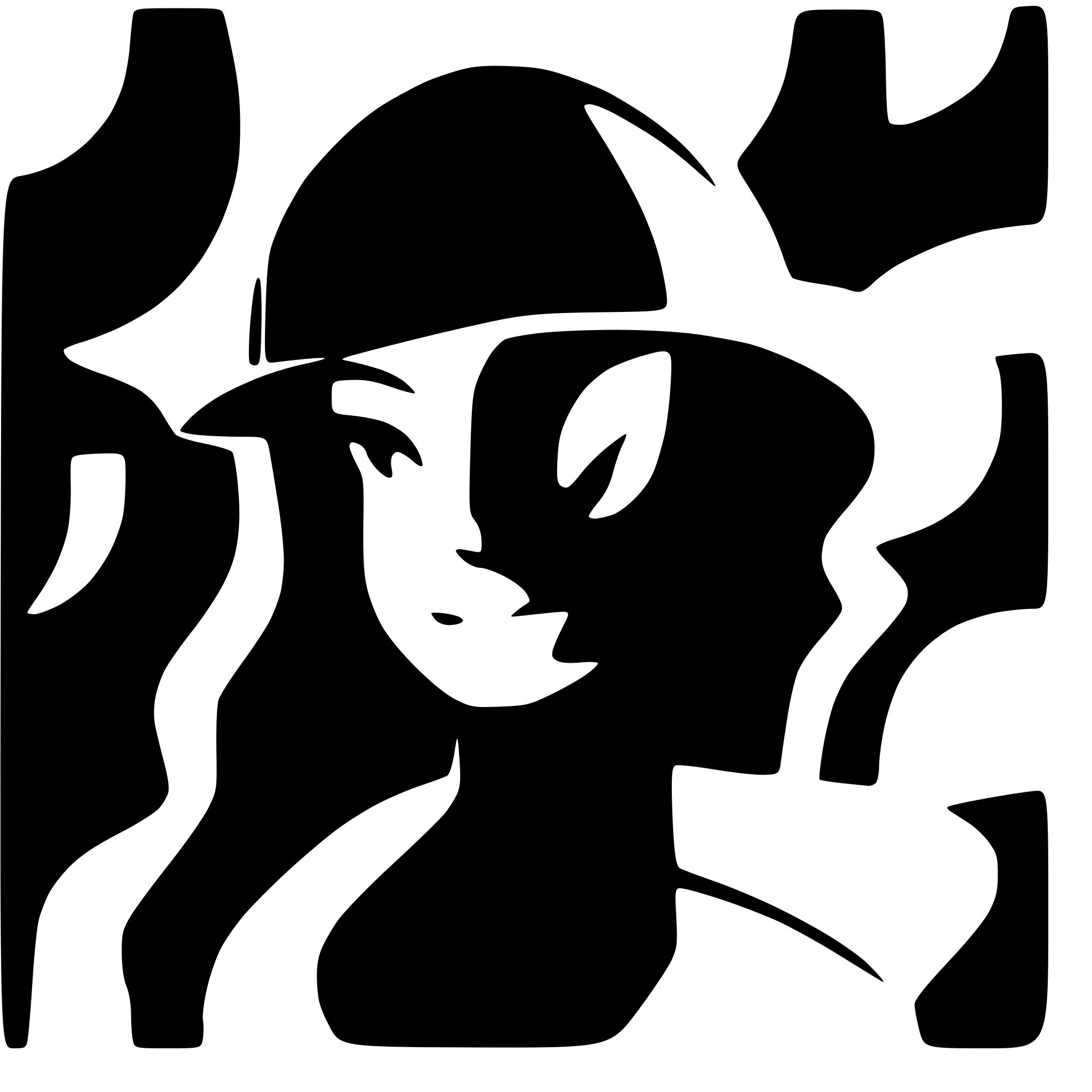 AI-generated SVG of a ww2 pilot hat