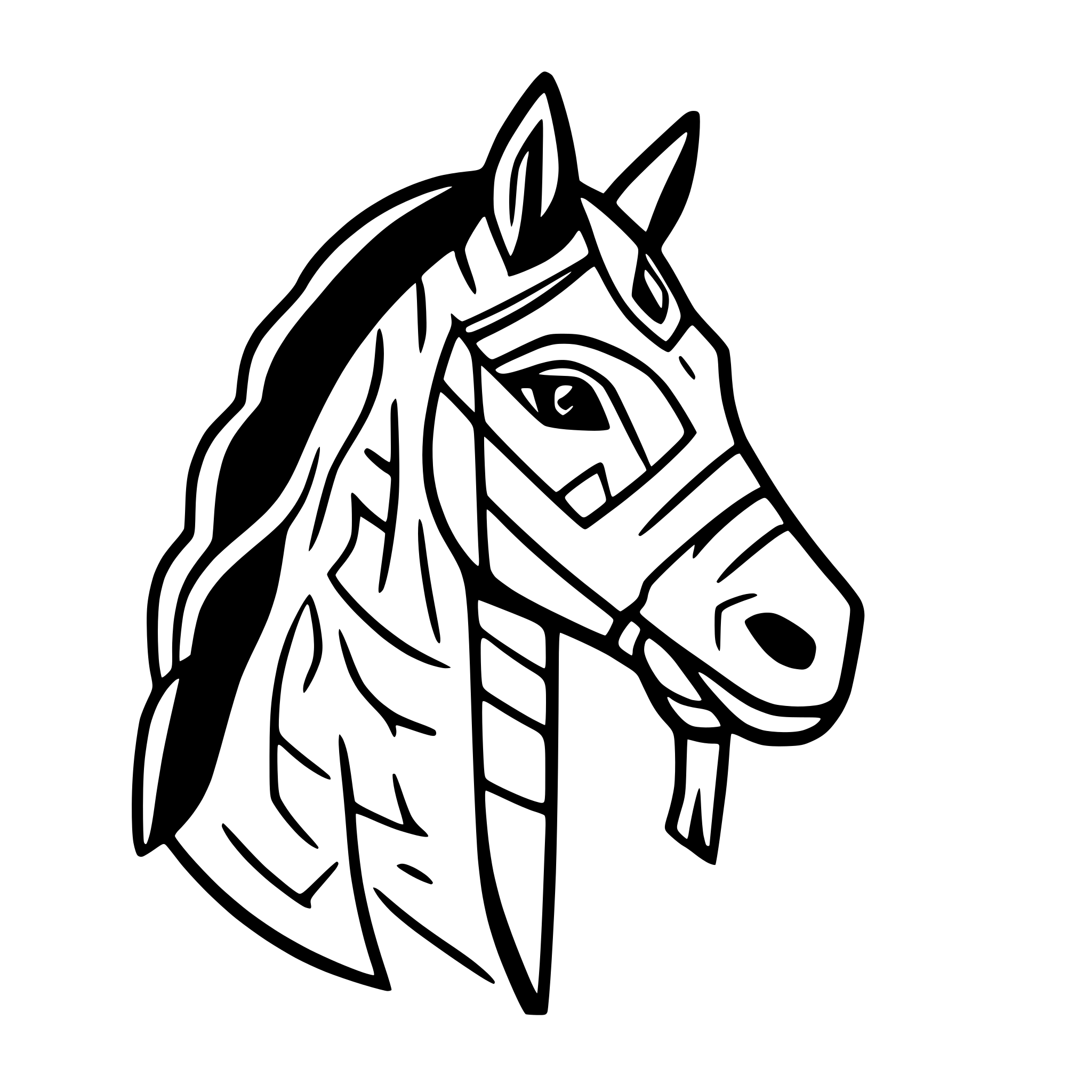 AI-generated SVG of a Create a clean, minimalistic, single-line SVG illustration of a traditional Indian wedding horse used in a baraat procession. The horse should be adorned with subtle decorative elements—like a flowing headpiece or a small saddle cloth—conveying elegance and cultural authenticity. Keep the style simple, balanced, and appropriate for a wedding-themed directory website logo
