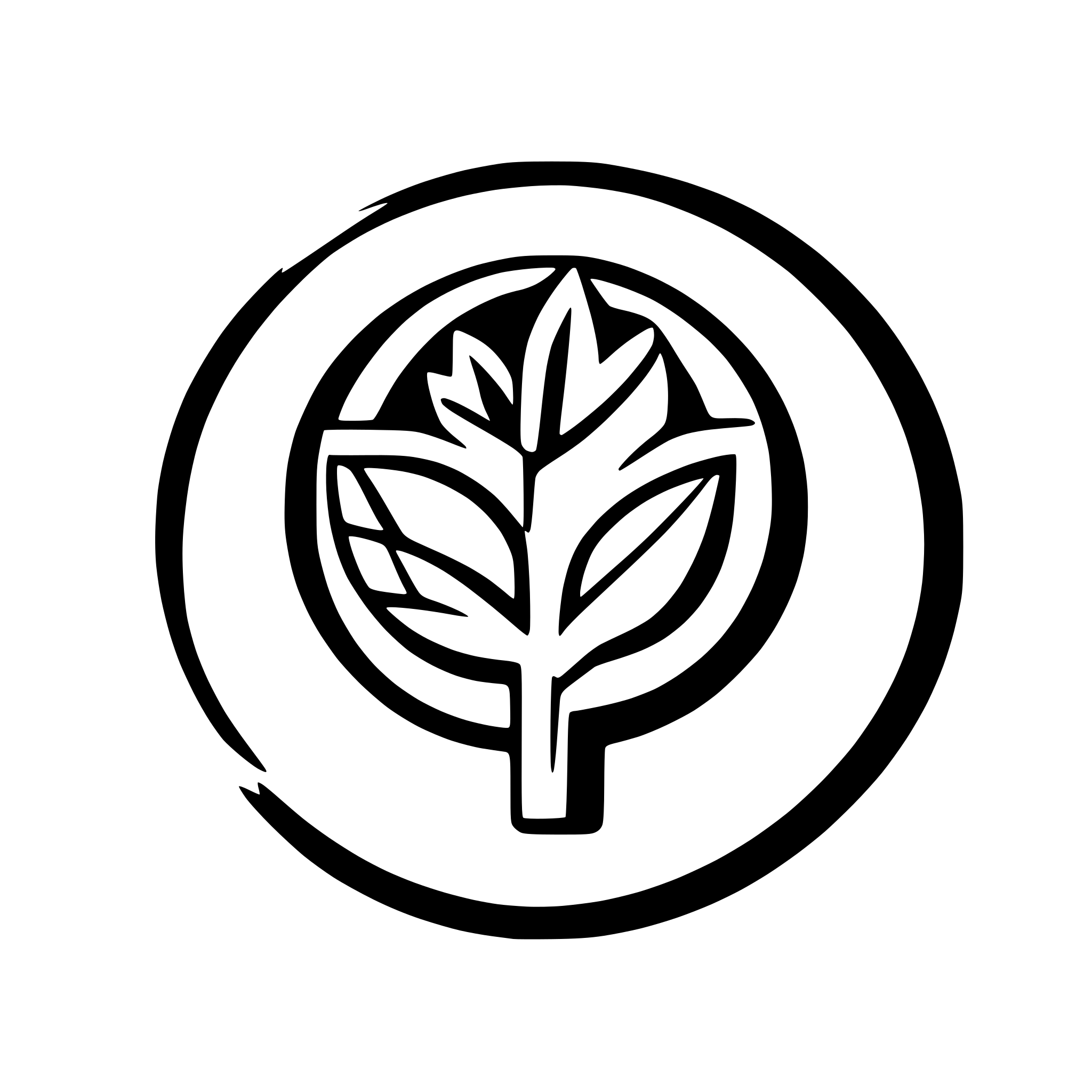 AI-generated SVG of 'image upload and image share'