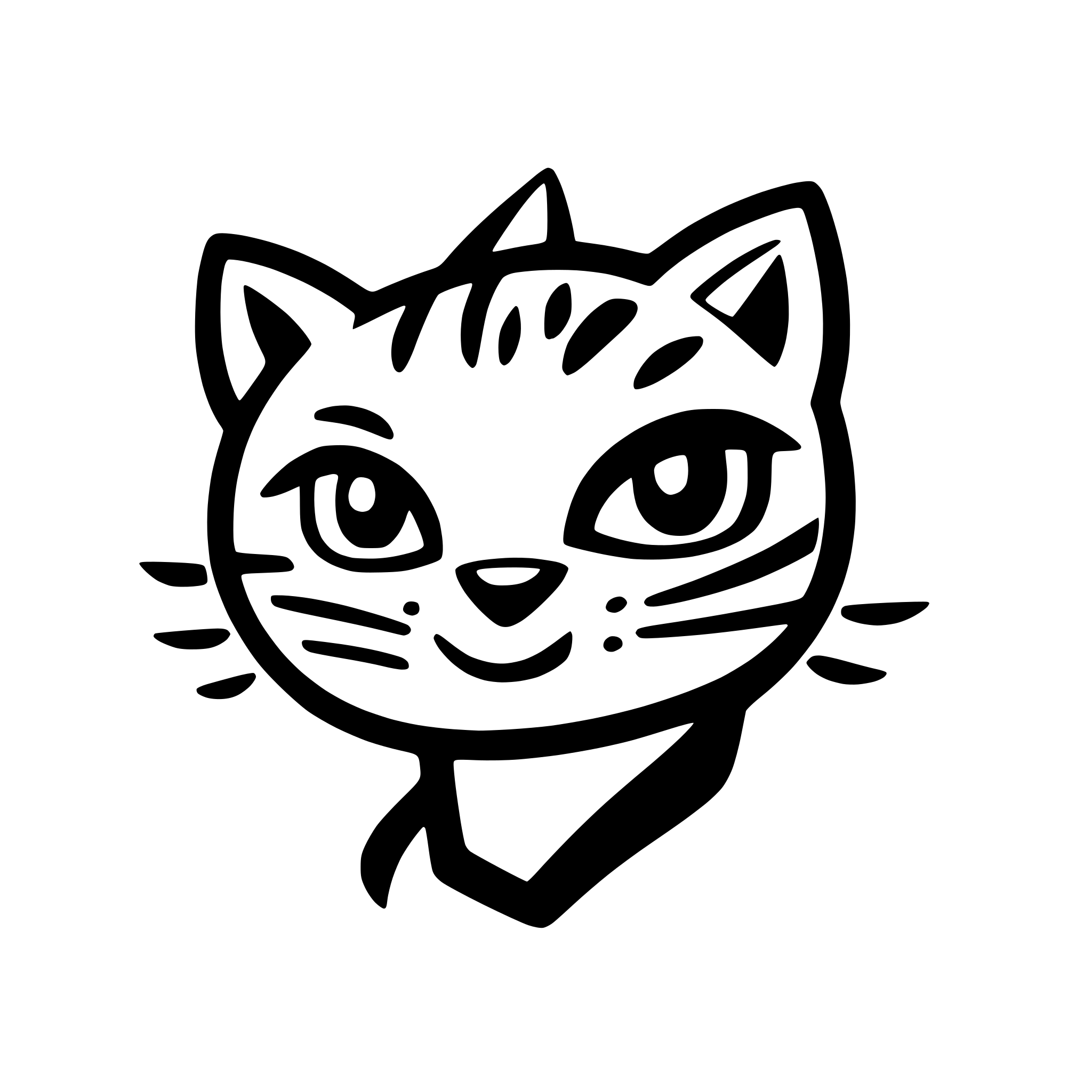 AI-generated SVG of a head of very cute leopard cat, big dark black eyes, with Two significant long vertical lines on forehead, very very extremely simplified, snoopy like drawing, looking straight ahead
