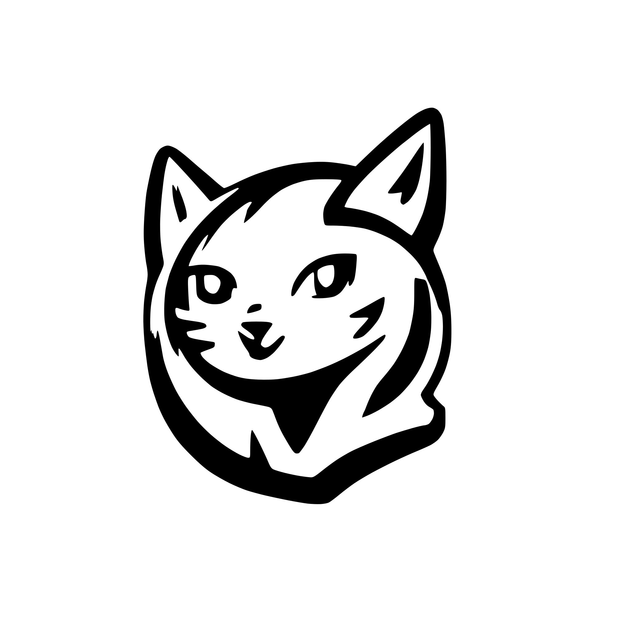 AI-generated SVG of 'simplified cat head'