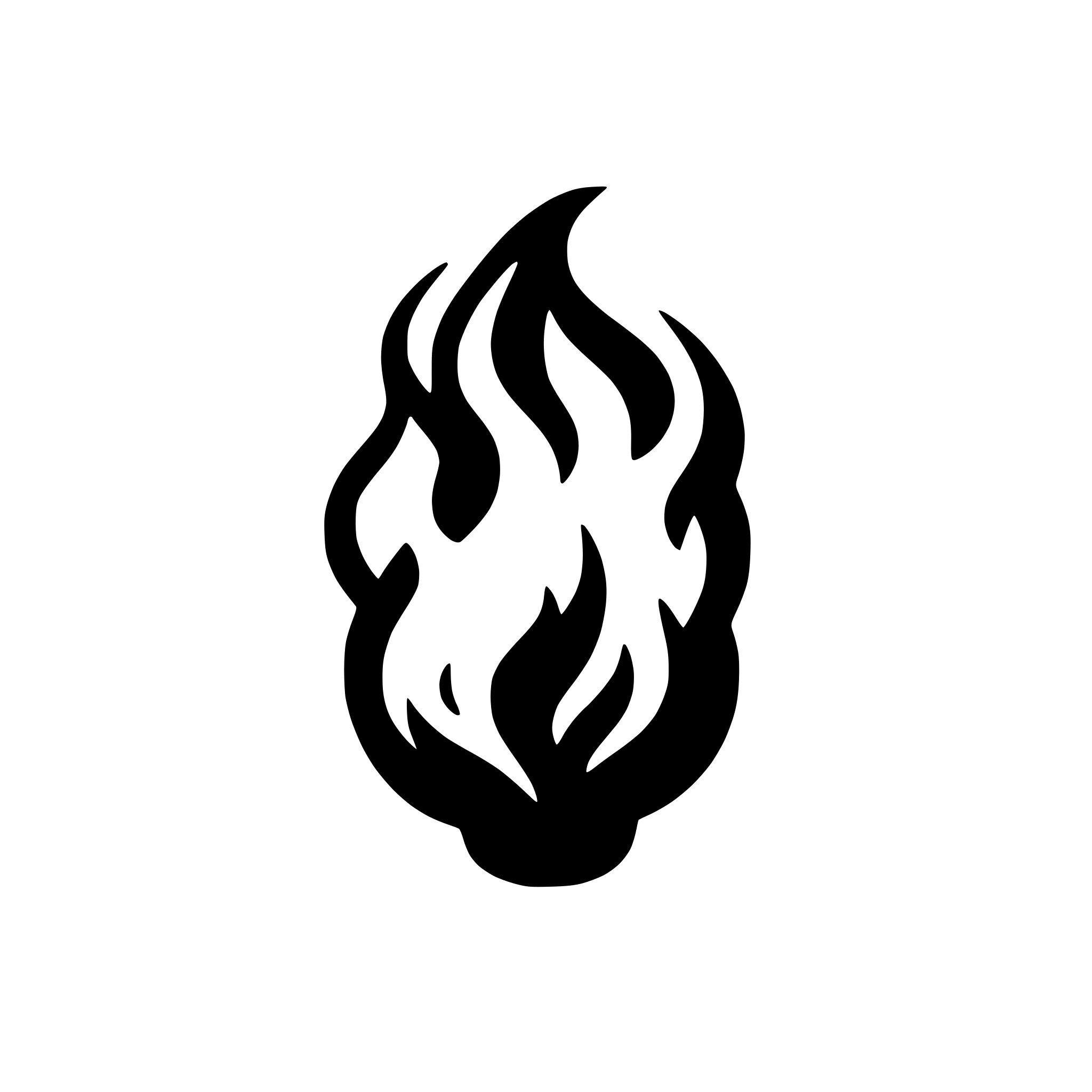 AI-generated SVG of a A minimall, color-filled, realistic fire flame